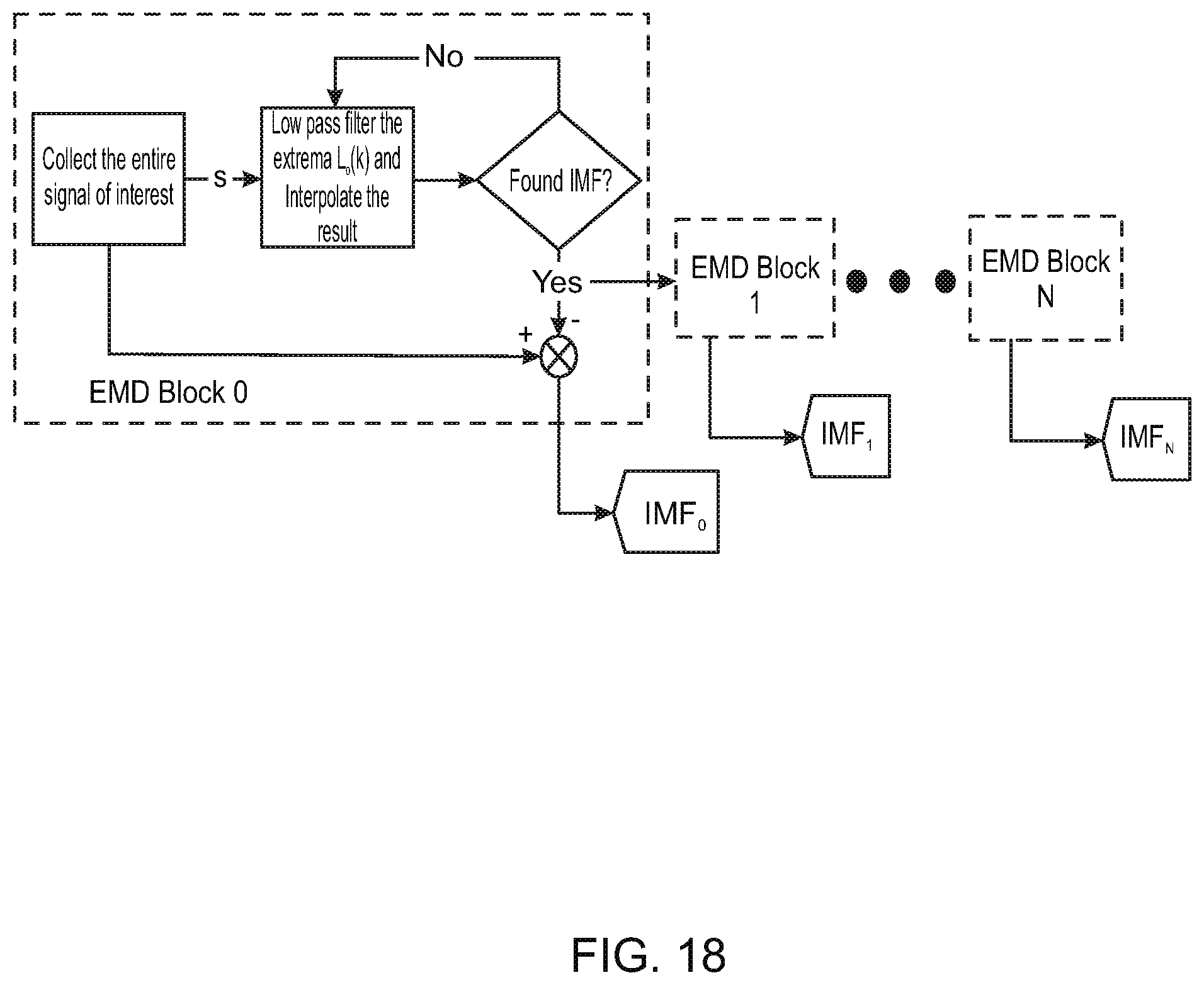 Patent US12100407 Figure 18 – System and method for identifying and processing audio signals