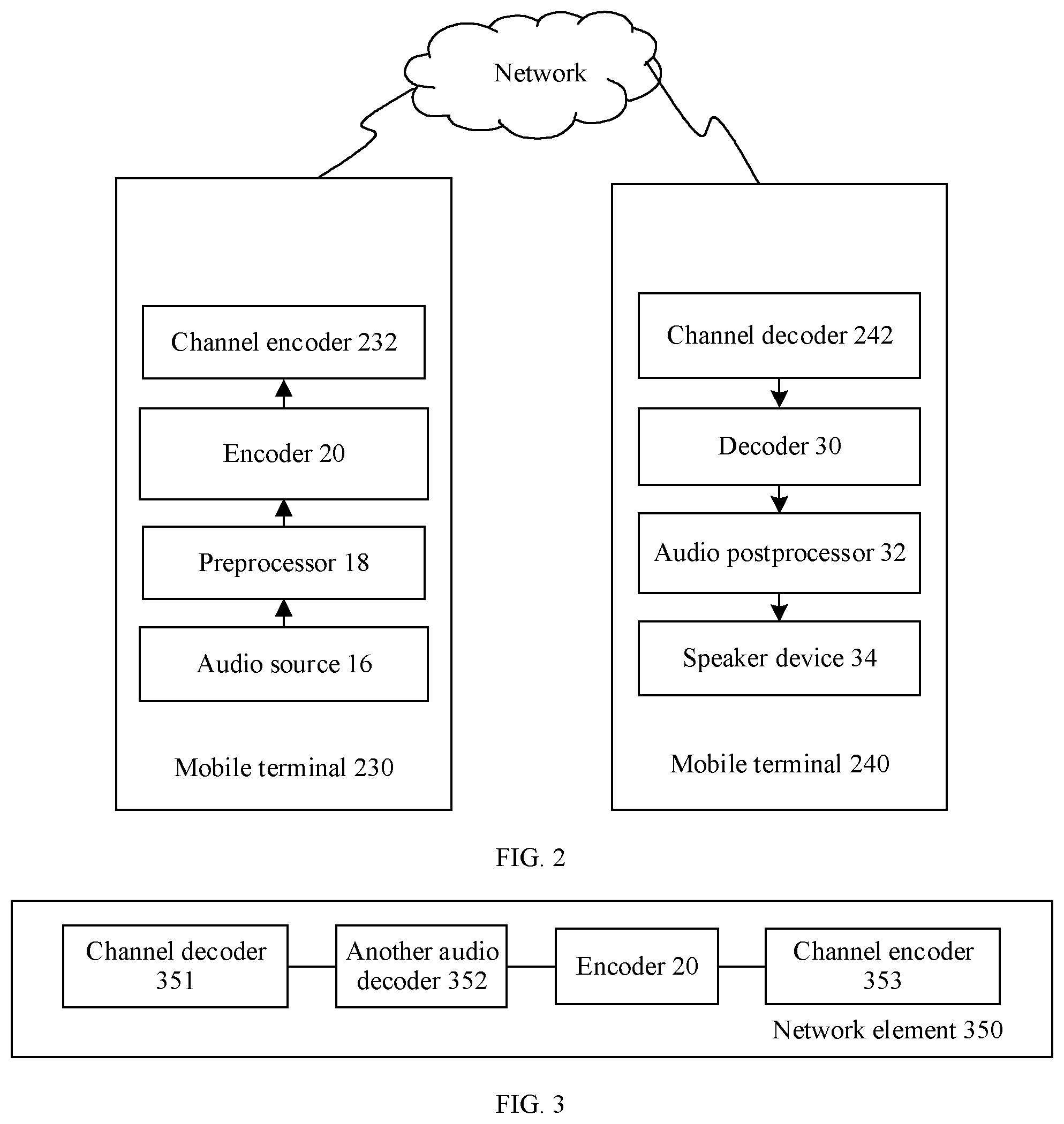 Patent US12100408 Figure 2 – Audio coding with tonal component screening in bandwidth extension