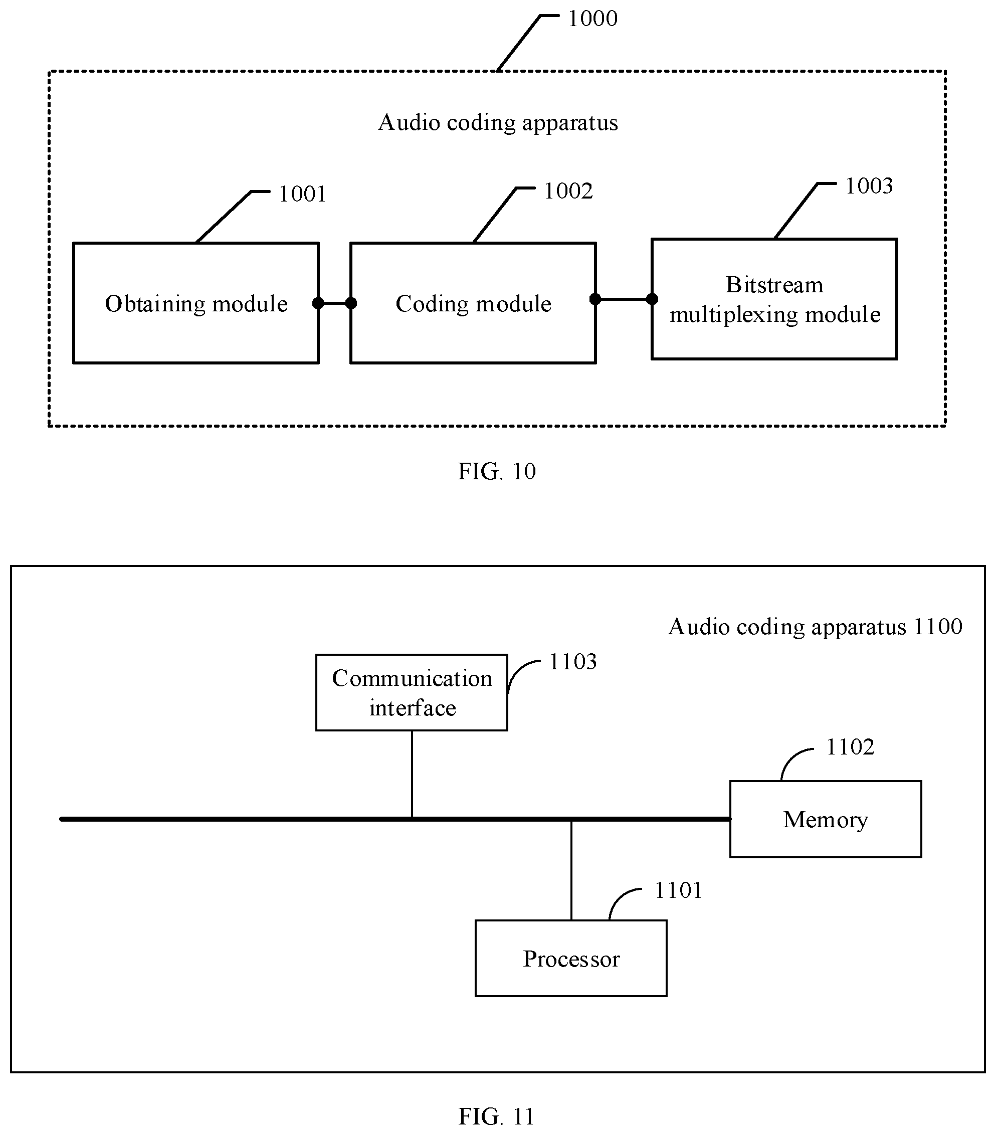 Patent US12100408 Figure 8 – Audio coding with tonal component screening in bandwidth extension