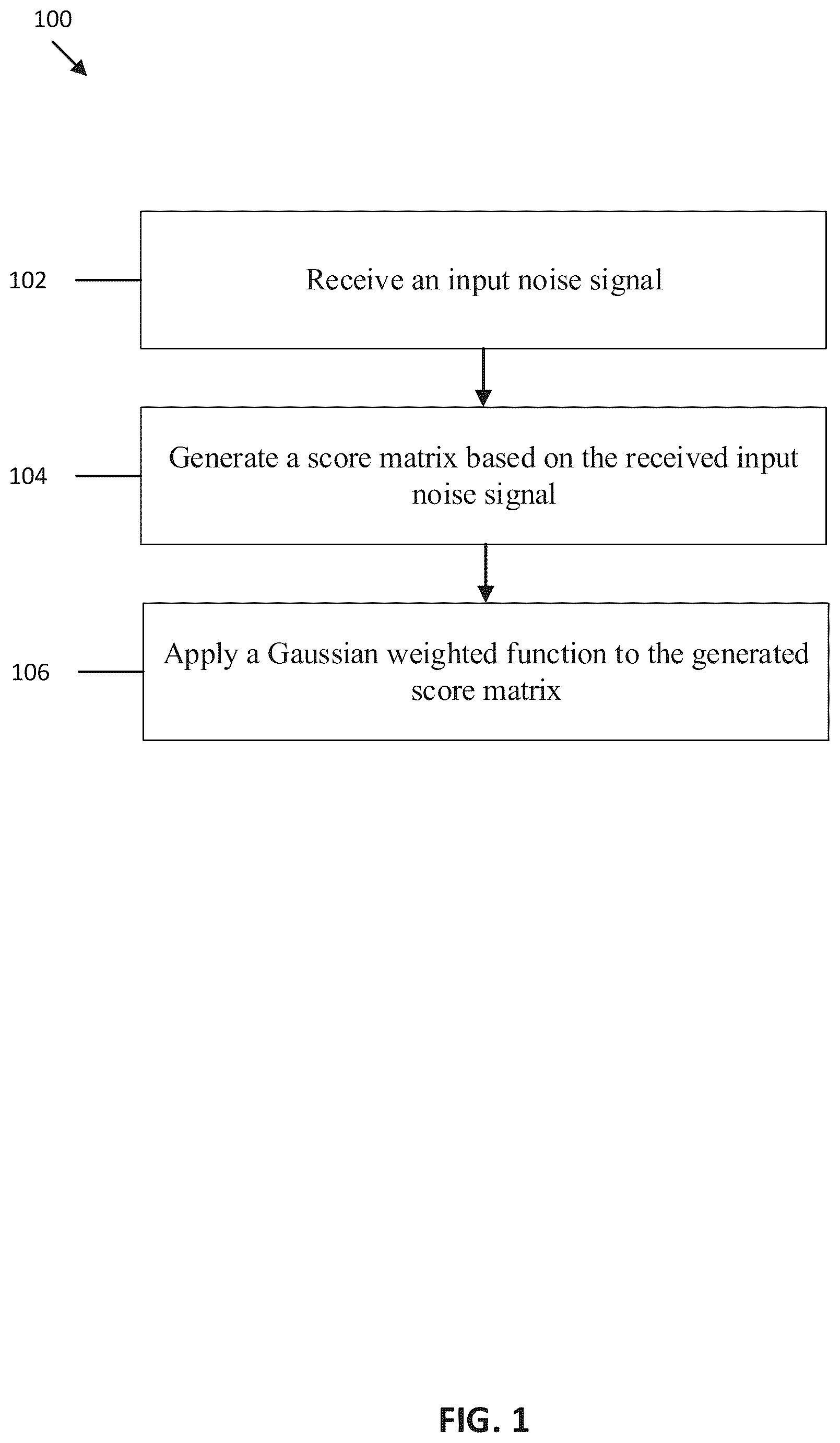 Patent US12100412 — Transformer with Gaussian weighted self-attention for speech enhancement — Figure 1
