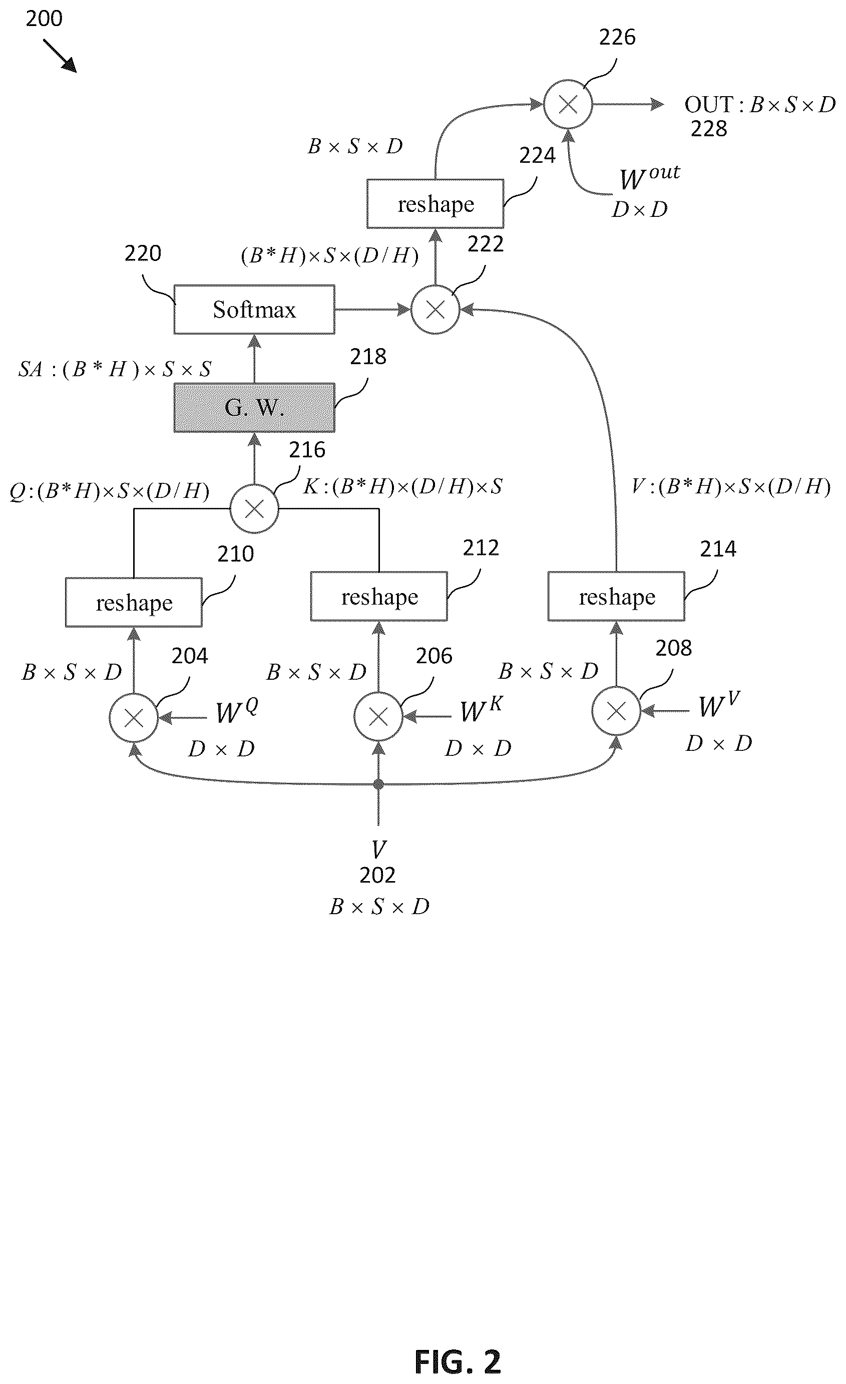 Patent US12100412 Figure 2 – Transformer with Gaussian weighted self-attention for speech enhancement