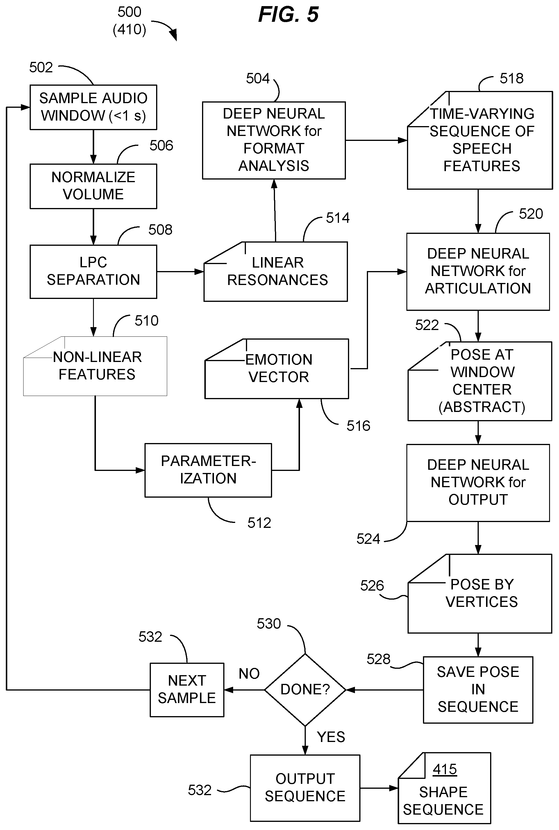 Patent US12100414 Figure 3 – Matching mouth shape and movement in digital video to alternative audio