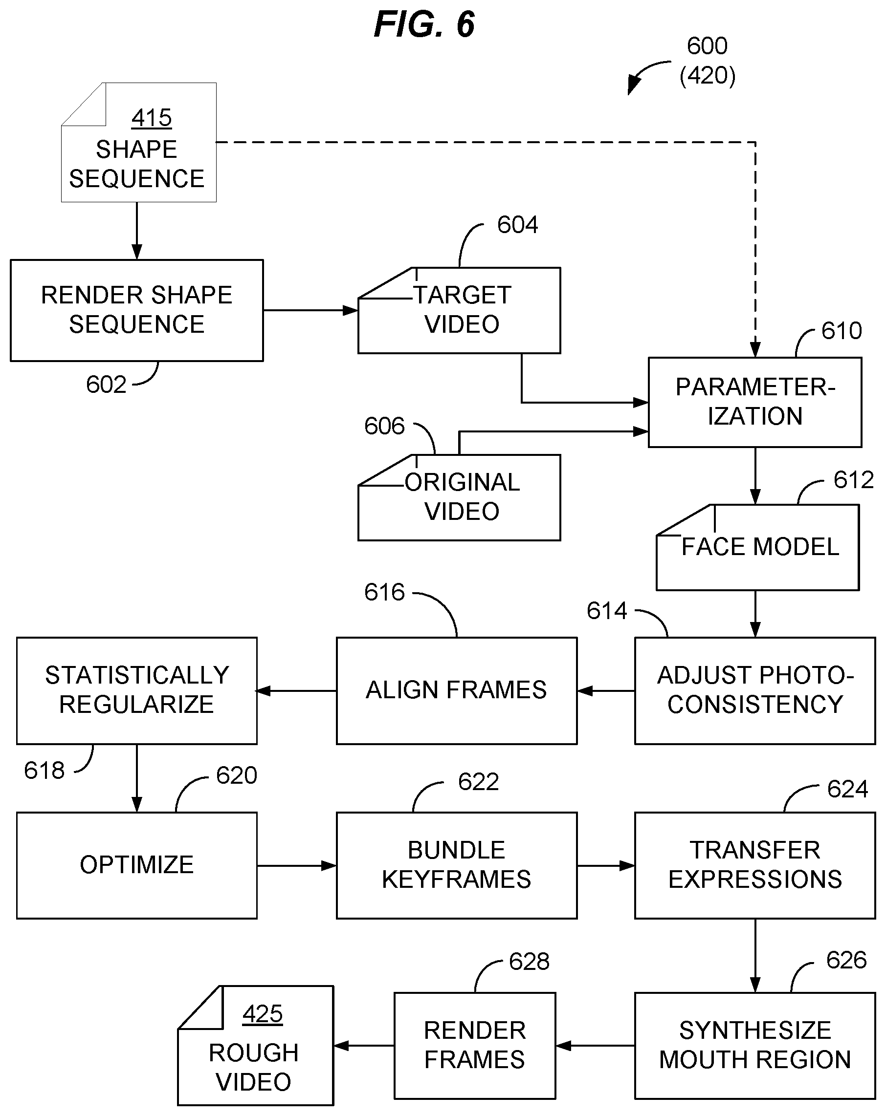 Patent US12100414 Figure 4 – Matching mouth shape and movement in digital video to alternative audio