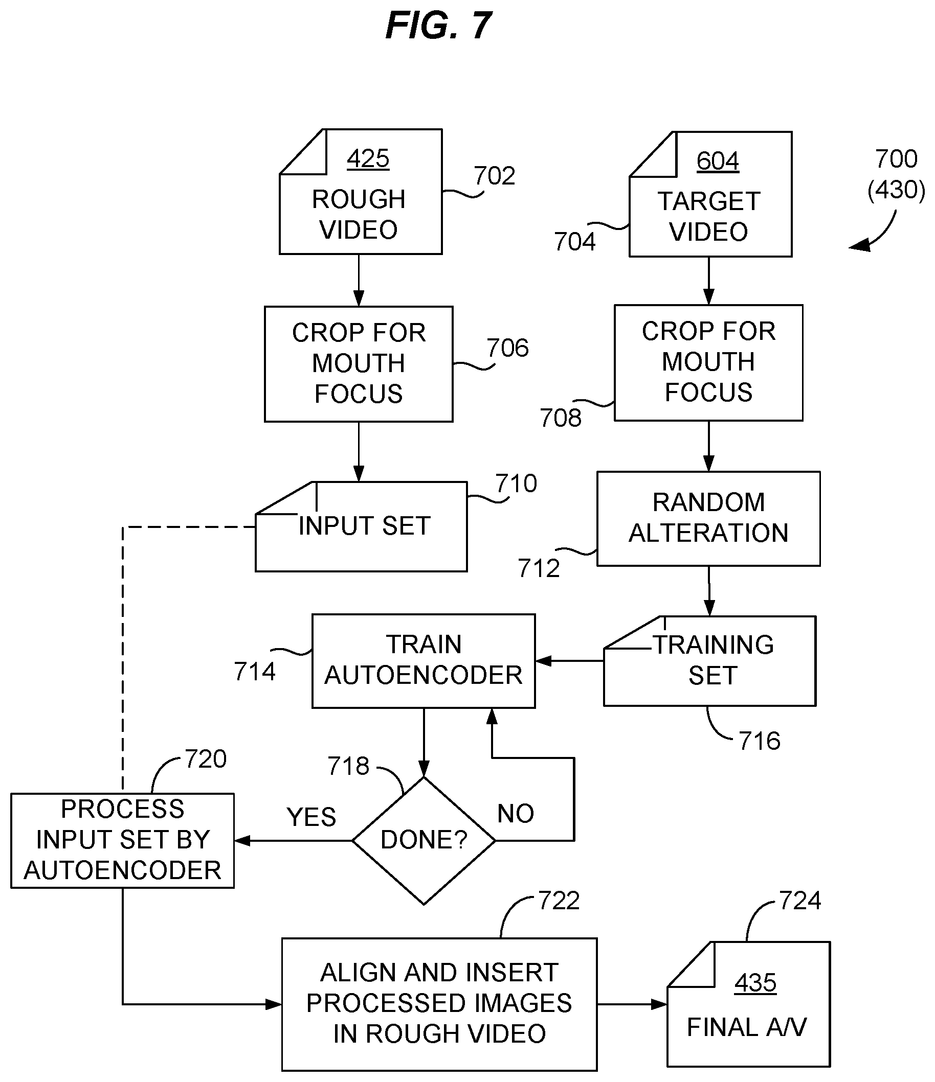 Patent US12100414 Figure 5 – Matching mouth shape and movement in digital video to alternative audio