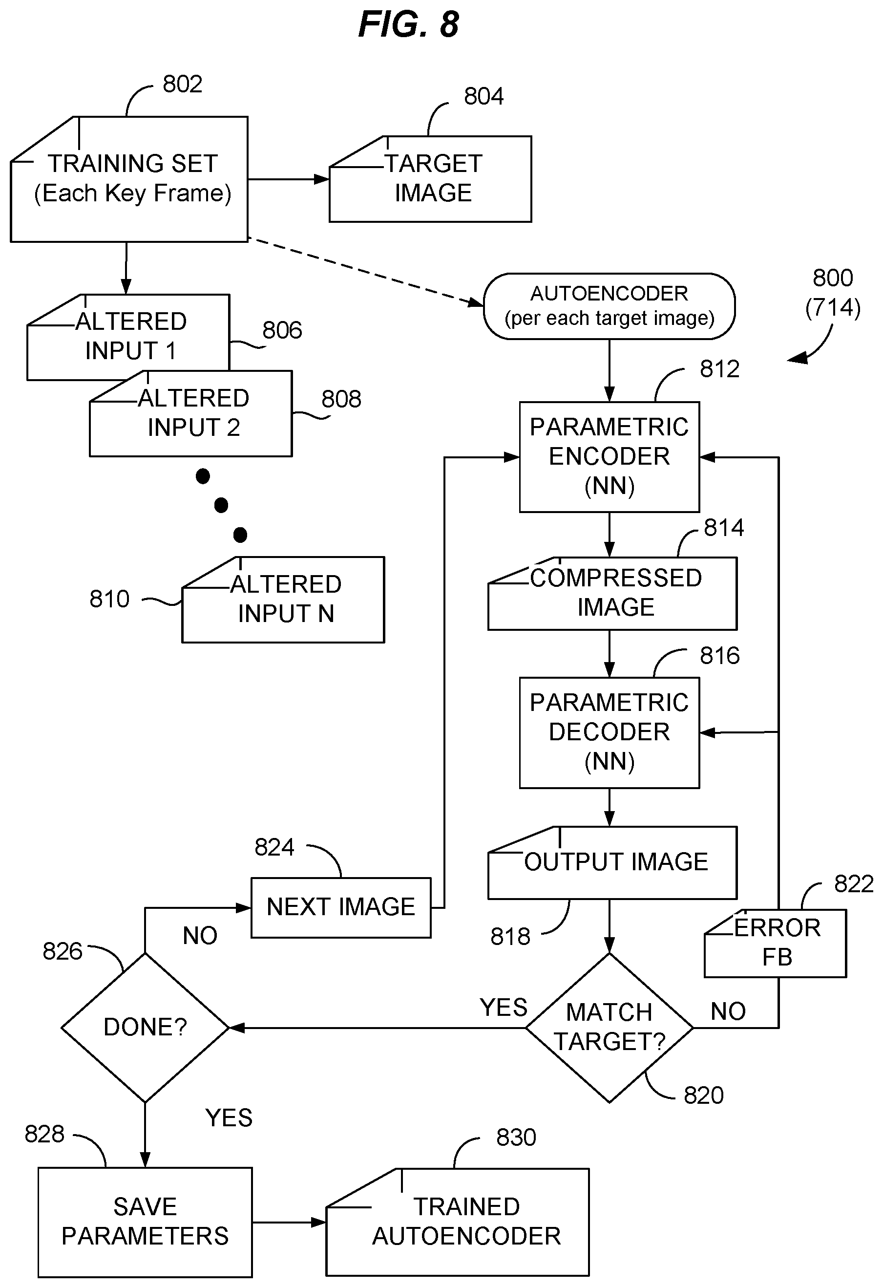 Patent US12100414 Figure 6 – Matching mouth shape and movement in digital video to alternative audio