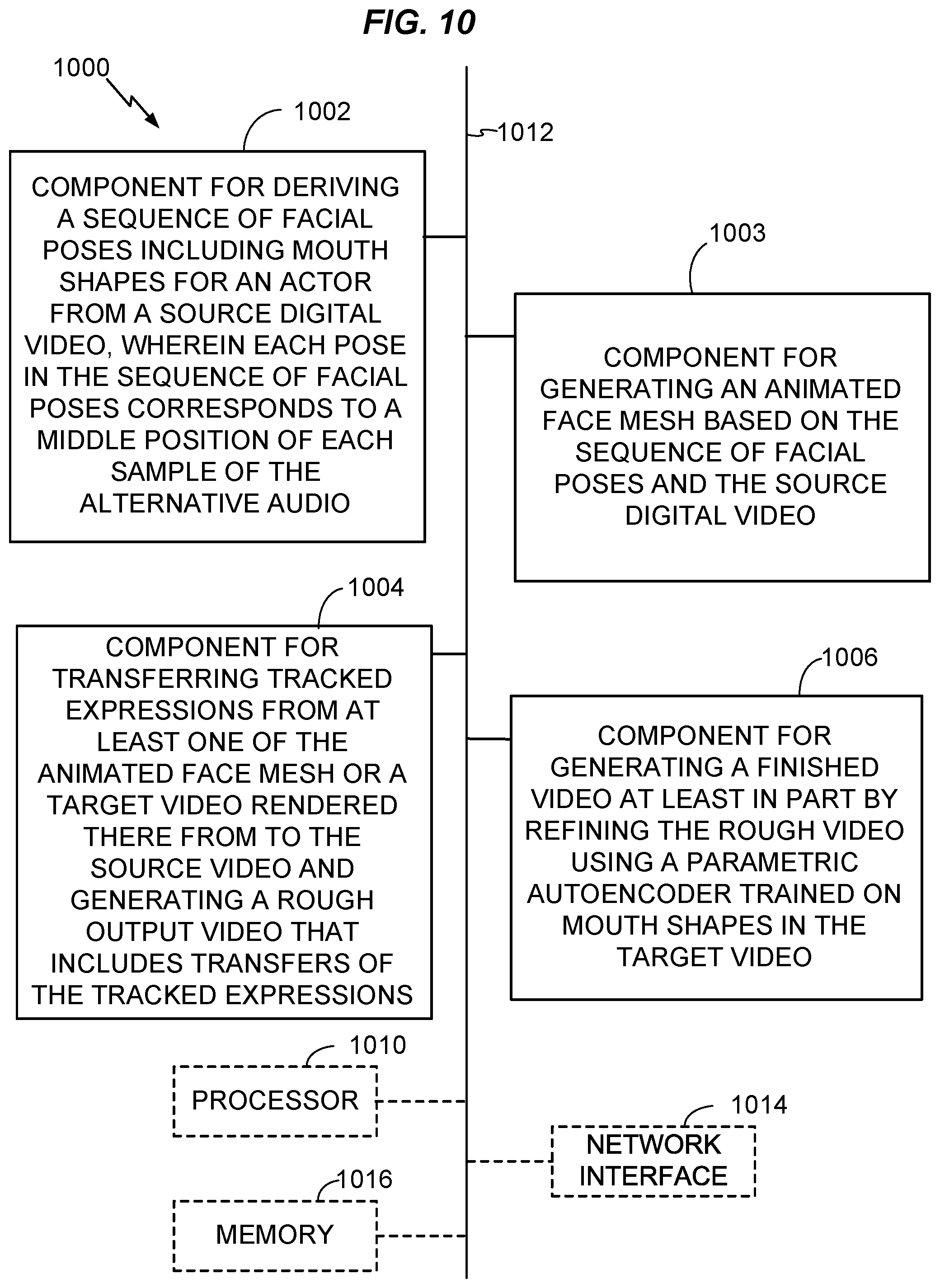 Patent US12100414 Figure 8 – Matching mouth shape and movement in digital video to alternative audio