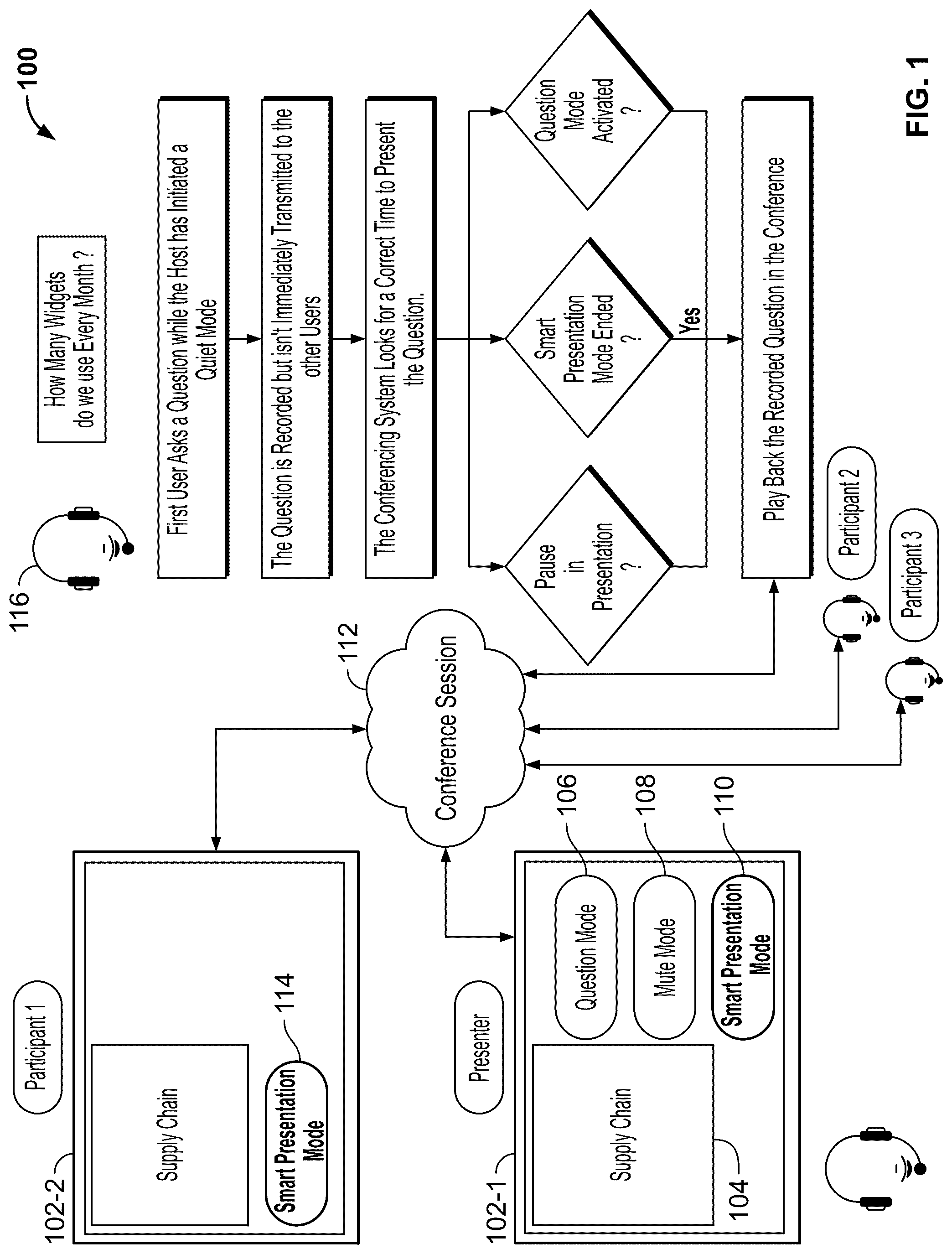 Patent US12100415 Figure 1 – Systems and methods for improved audio-video conferences