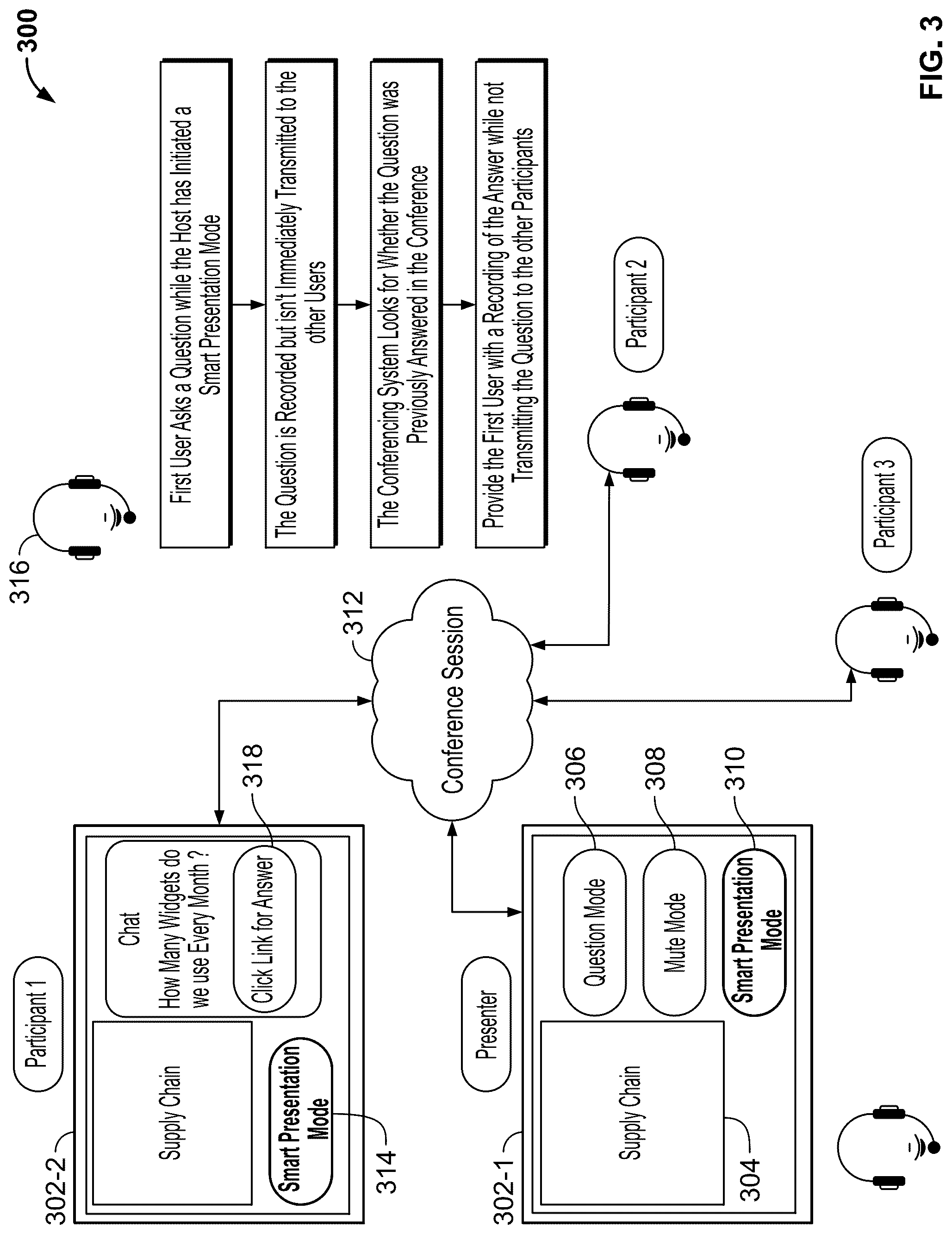 Patent US12100415 Figure 3 – Systems and methods for improved audio-video conferences