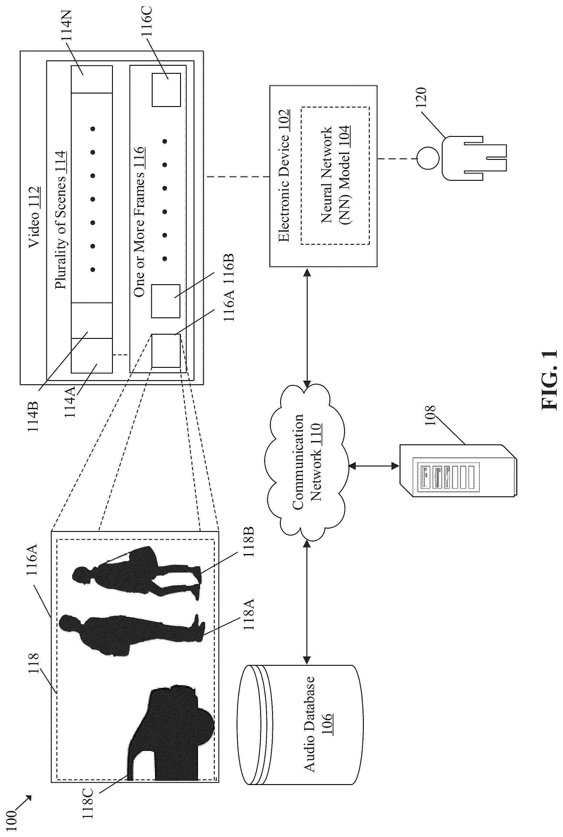 Patent US12100416 Figure 1 – Recommendation of audio based on video analysis using machine learning