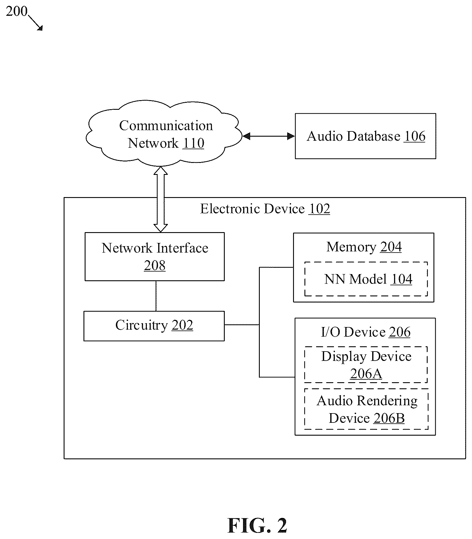 Patent US12100416 Figure 2 – Recommendation of audio based on video analysis using machine learning