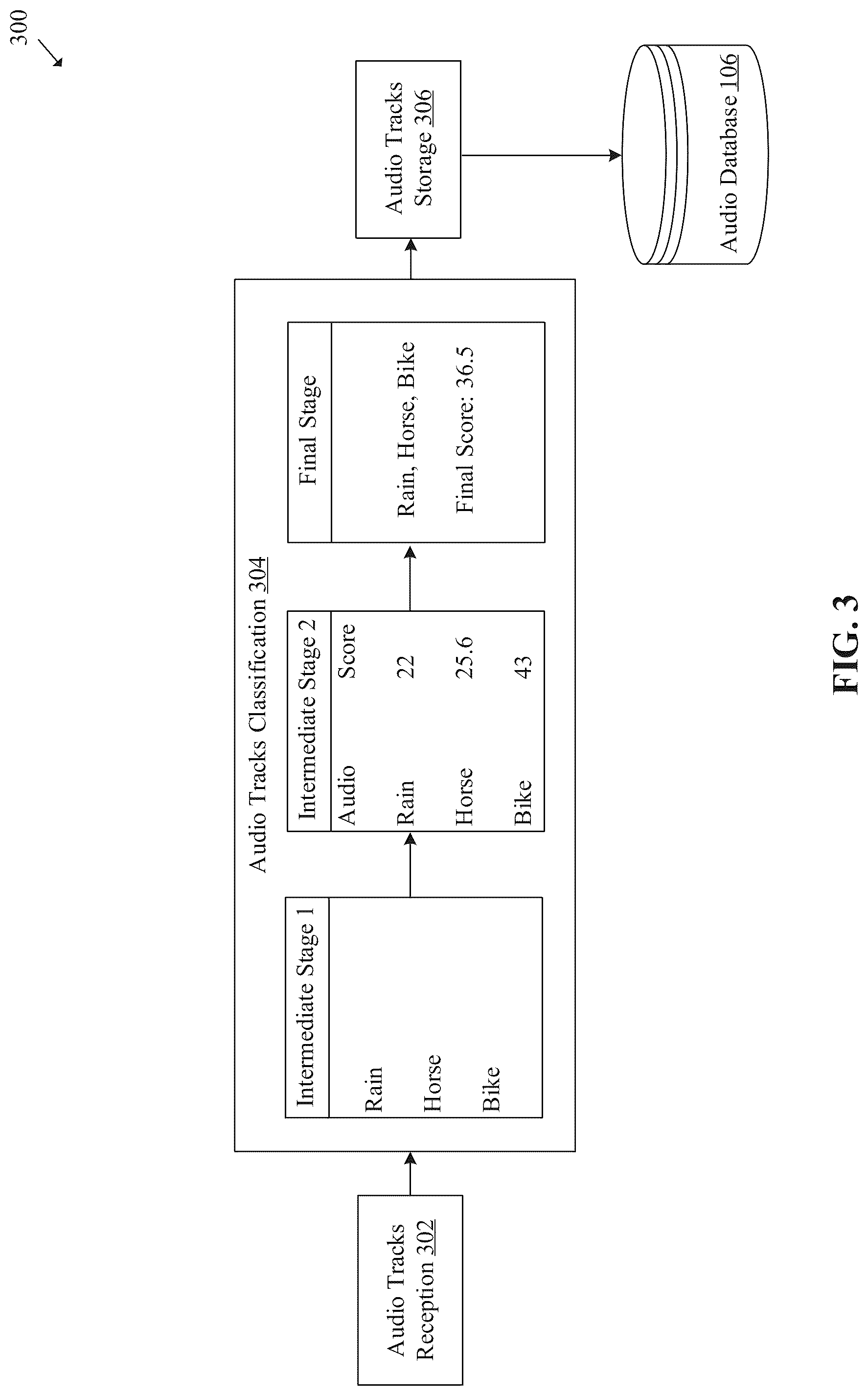 Patent US12100416 Figure 3 – Recommendation of audio based on video analysis using machine learning