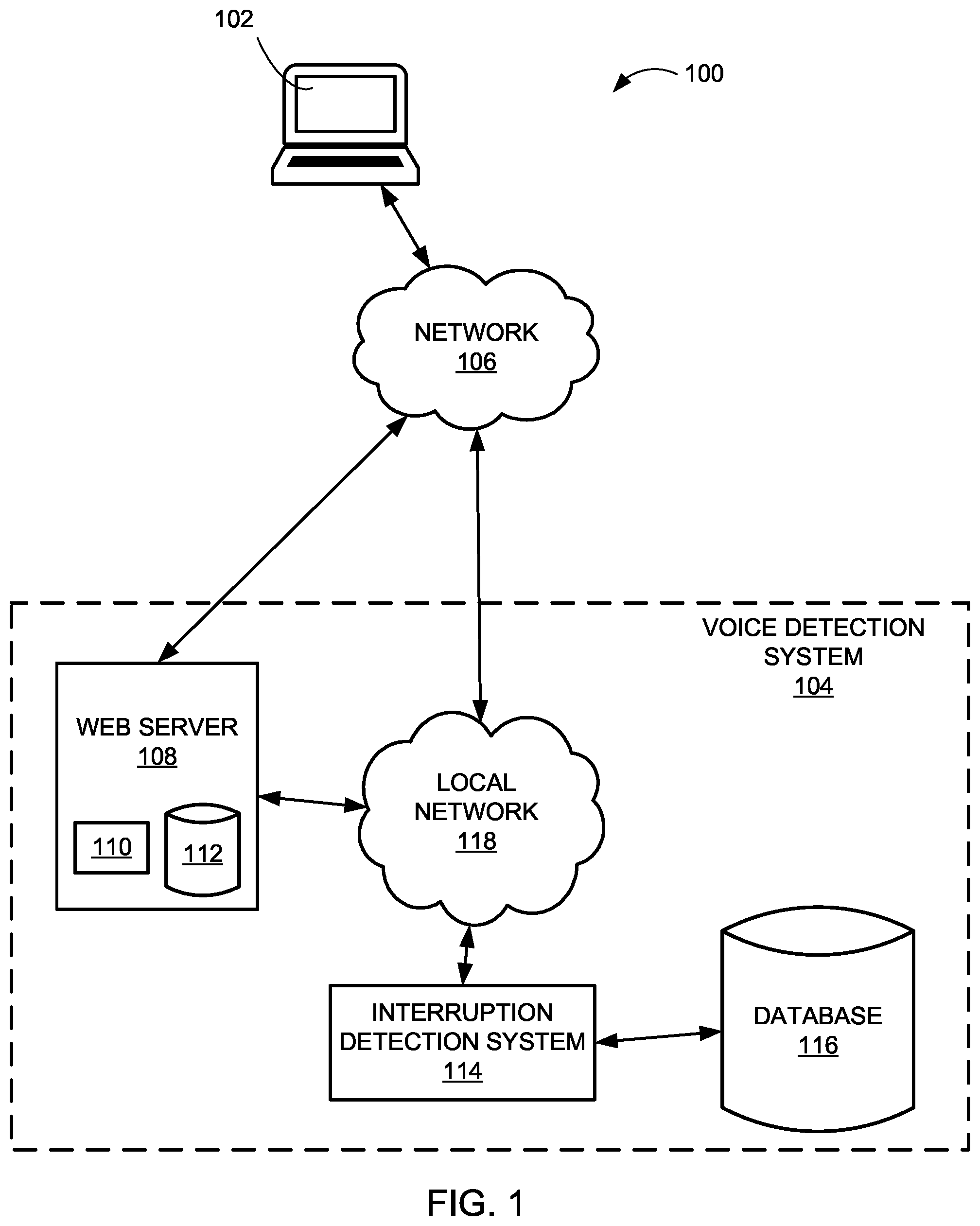Patent US12100417 Figure 1 – Systems and methods for detecting emotion from audio files