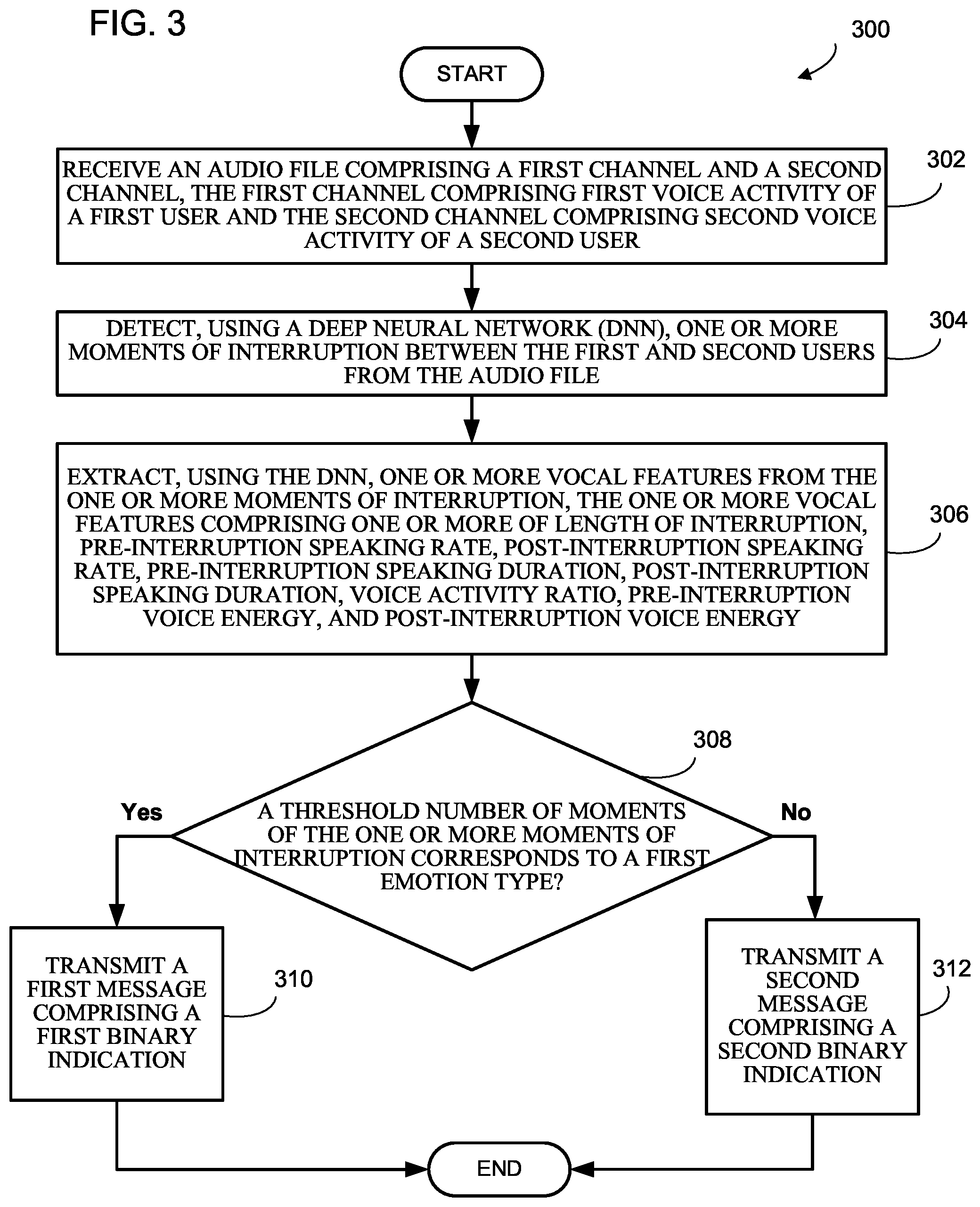 Patent US12100417 Figure 3 – Systems and methods for detecting emotion from audio files