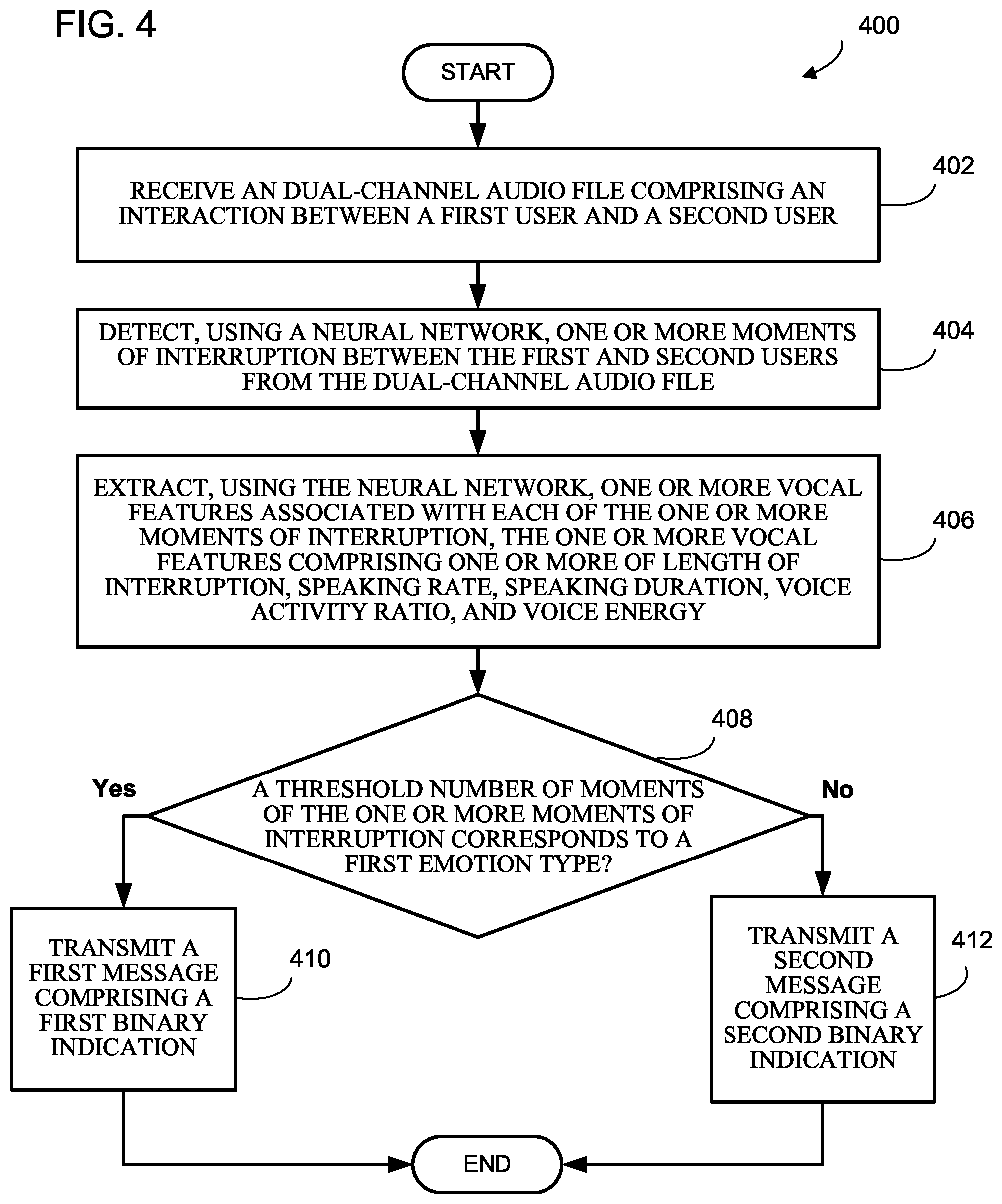 Patent US12100417 Figure 4 – Systems and methods for detecting emotion from audio files