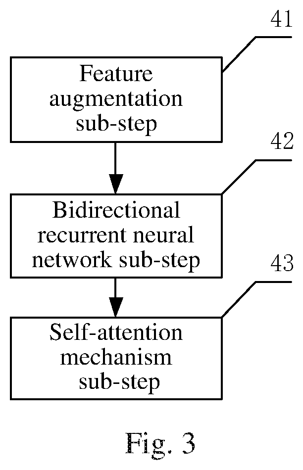 Patent US12100418 Figure 2 – Dialogue emotion correction method based on graph neural network