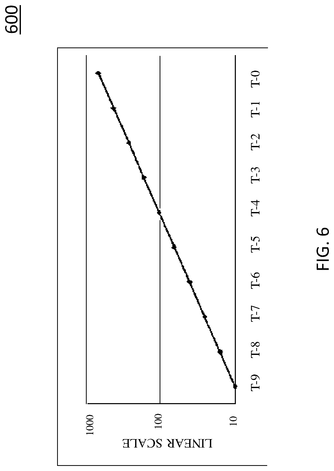 Patent US12100419 Figure 6 – Method and system for improving estimation of sound source localization by using indoor position data from wireless system