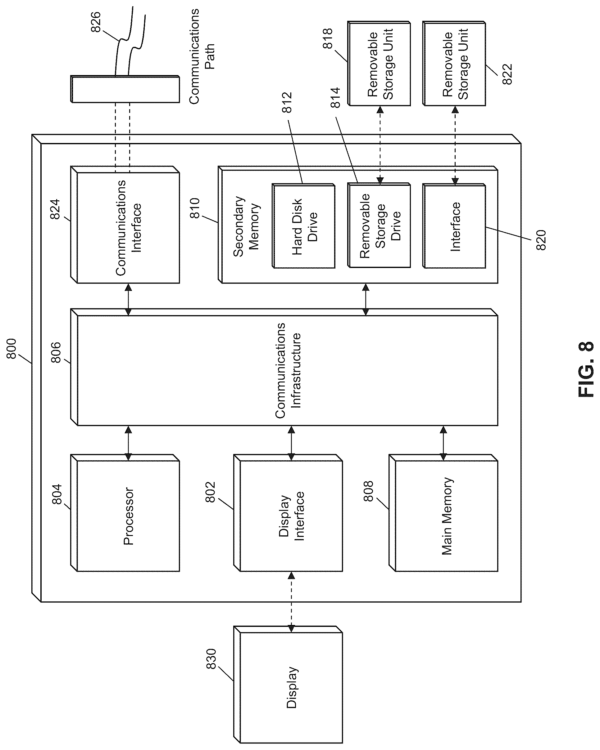 Patent US12100419 Figure 8 – Method and system for improving estimation of sound source localization by using indoor position data from wireless system