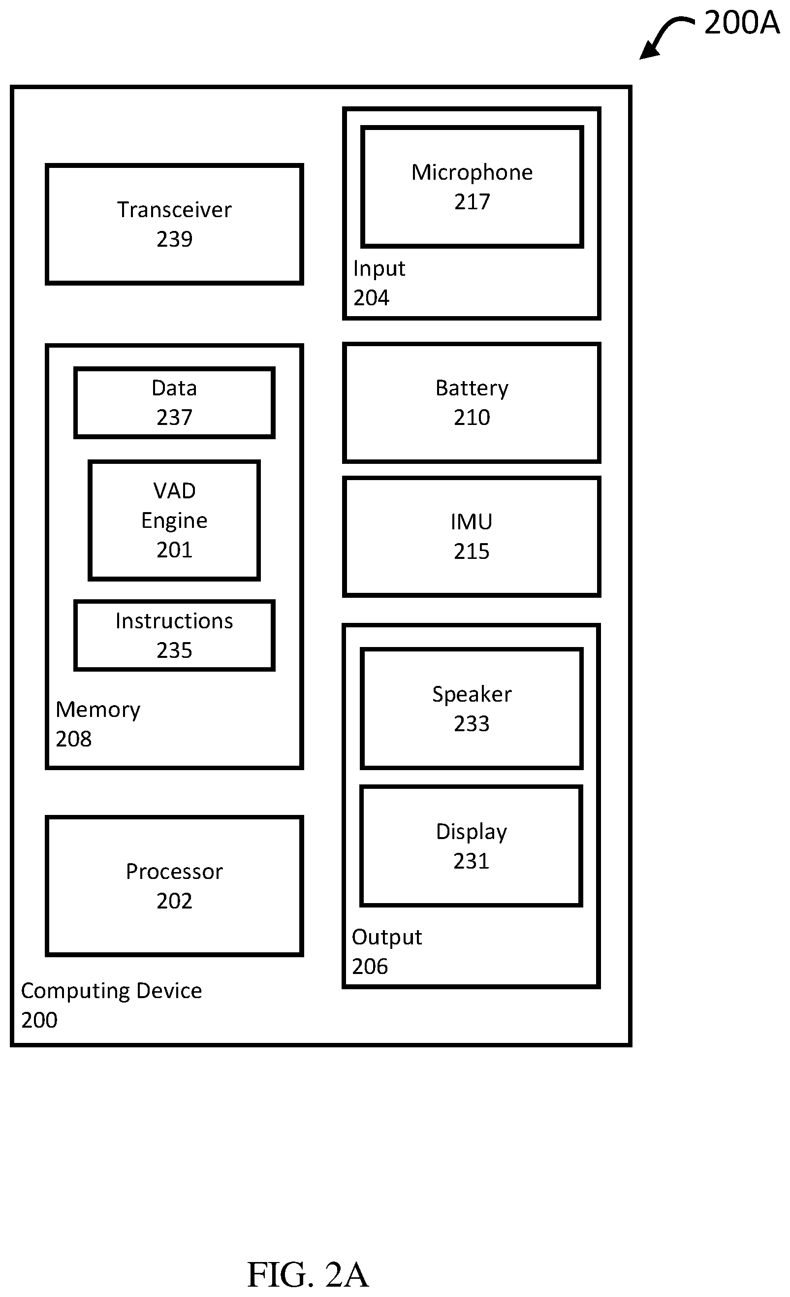 Patent US12100420 Figure 2 – Speech detection using multiple acoustic sensors