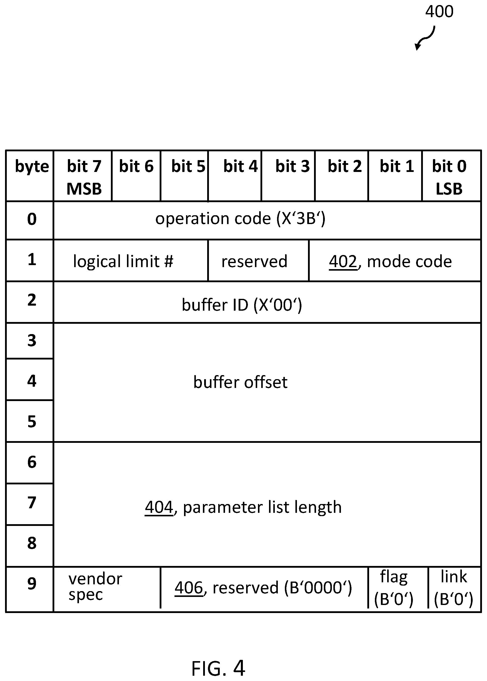 Patent US12100421 Figure 4 – Mounting magnetic tapes based on lifecycle metrics and end of life indicators