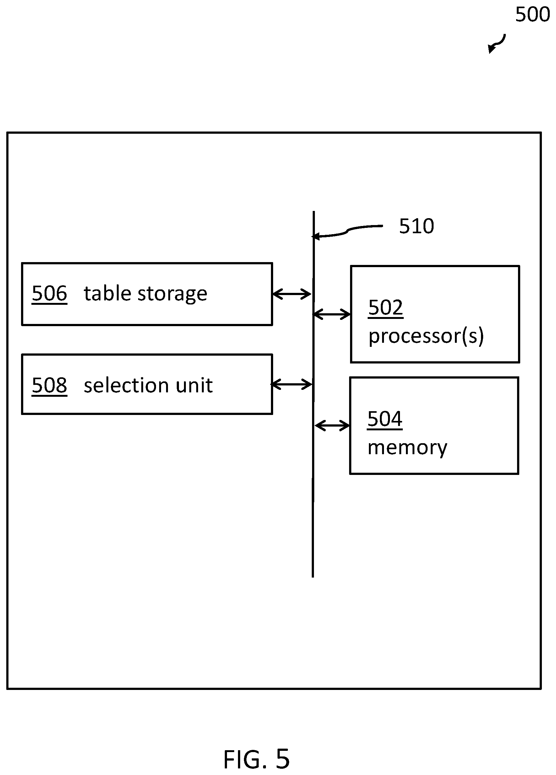 Patent US12100421 Figure 5 – Mounting magnetic tapes based on lifecycle metrics and end of life indicators