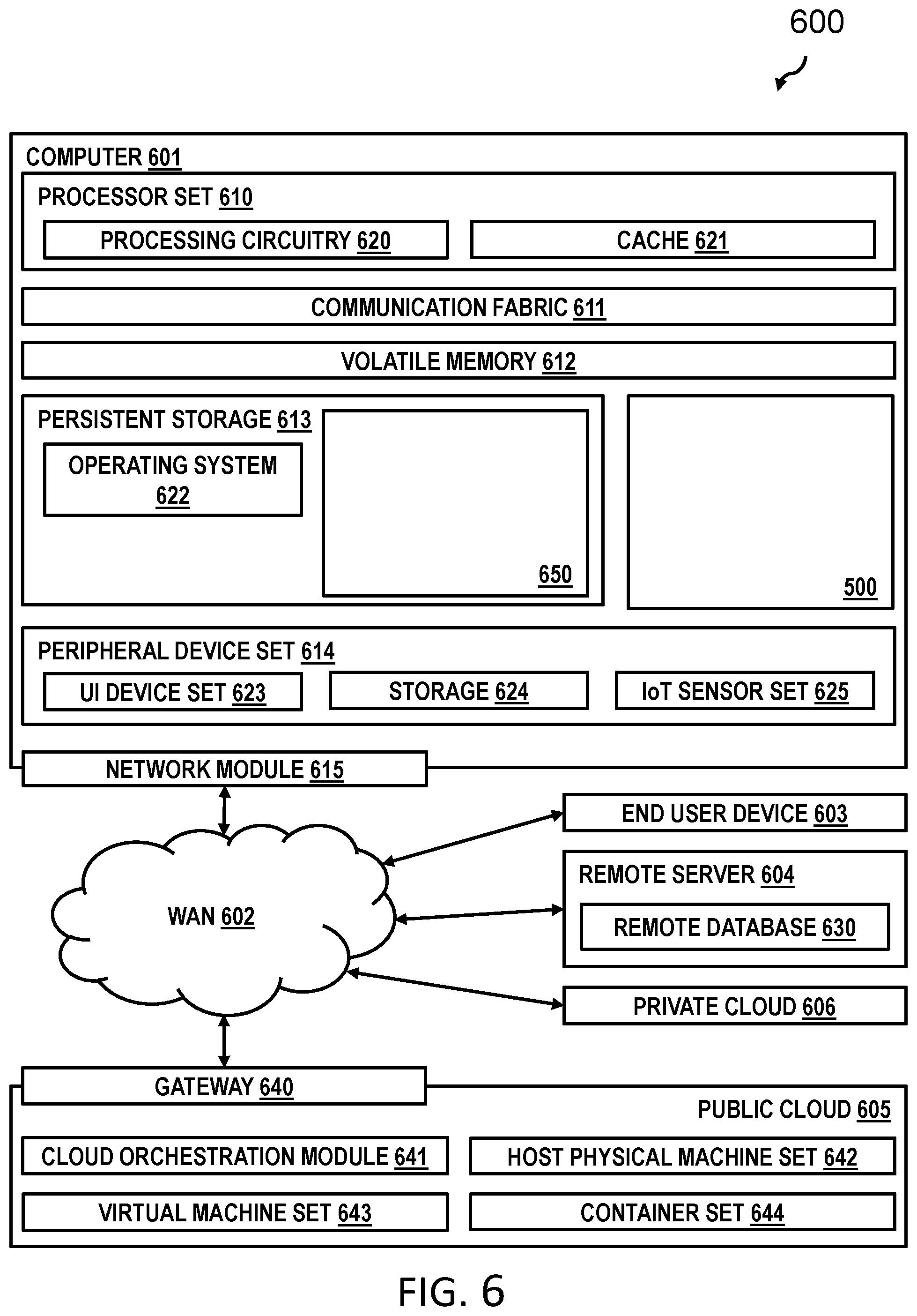 Patent US12100421 Figure 6 – Mounting magnetic tapes based on lifecycle metrics and end of life indicators