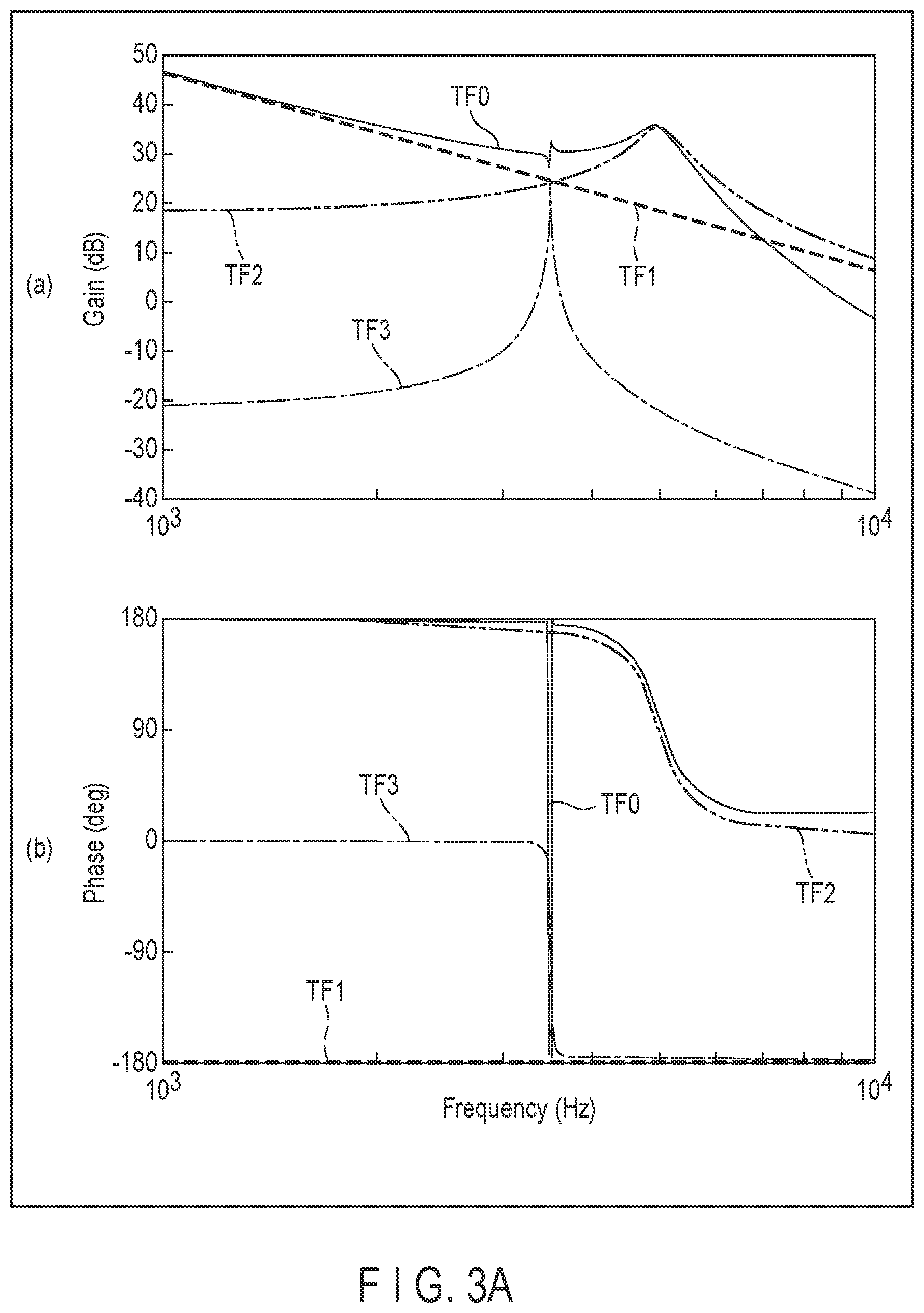 Patent US12100423 Figure 3 – Magnetic disk device and head control method