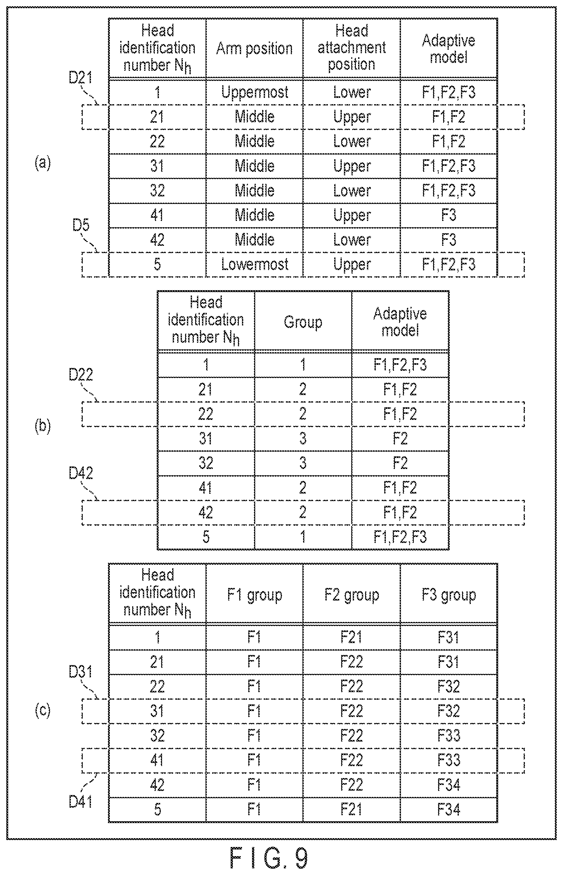 Patent US12100423 Figure 10 – Magnetic disk device and head control method