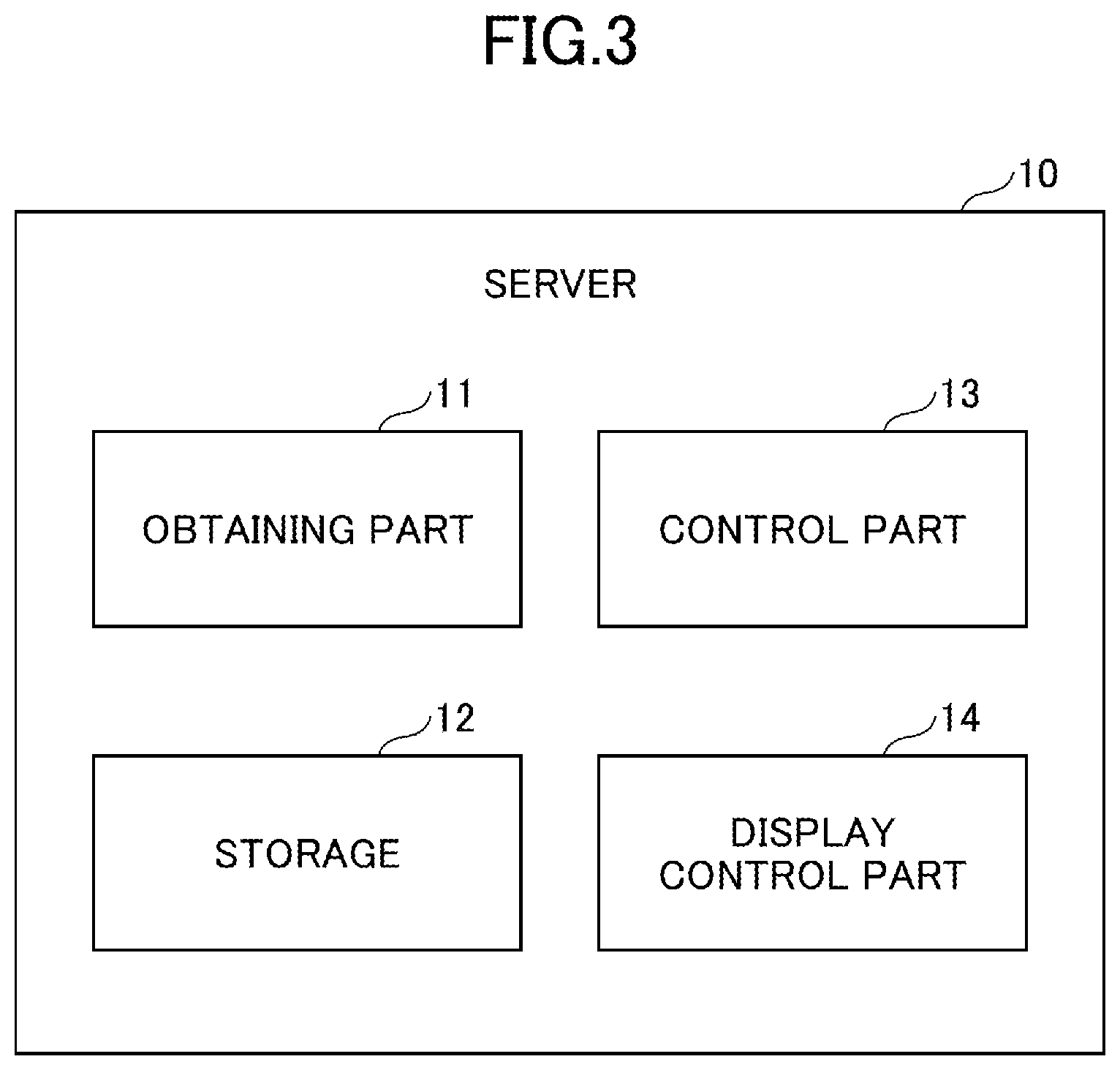 Patent US12100424 Figure 3 – Information processing method, information processing apparatus, program, and information processing system