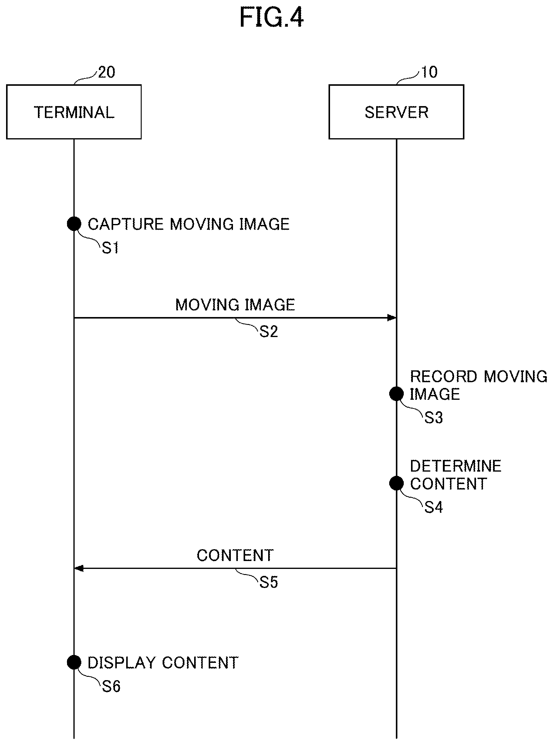Patent US12100424 Figure 4 – Information processing method, information processing apparatus, program, and information processing system
