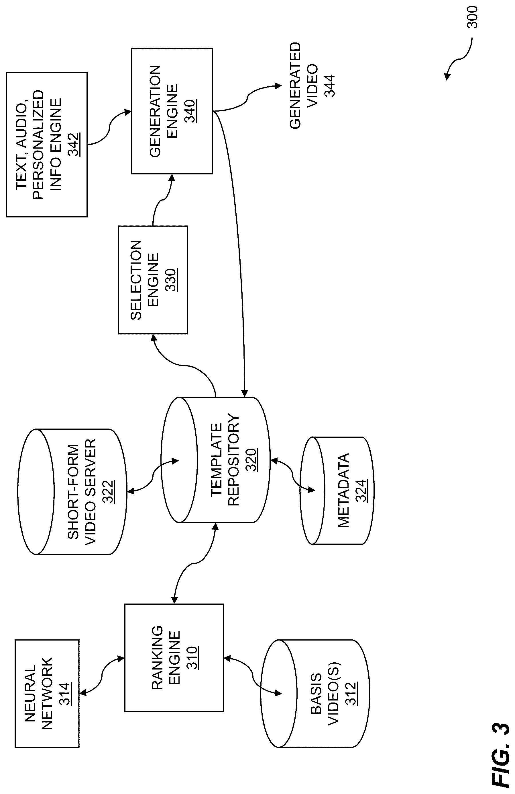 Patent US12100425 Figure 3 – Machine learned video template usage