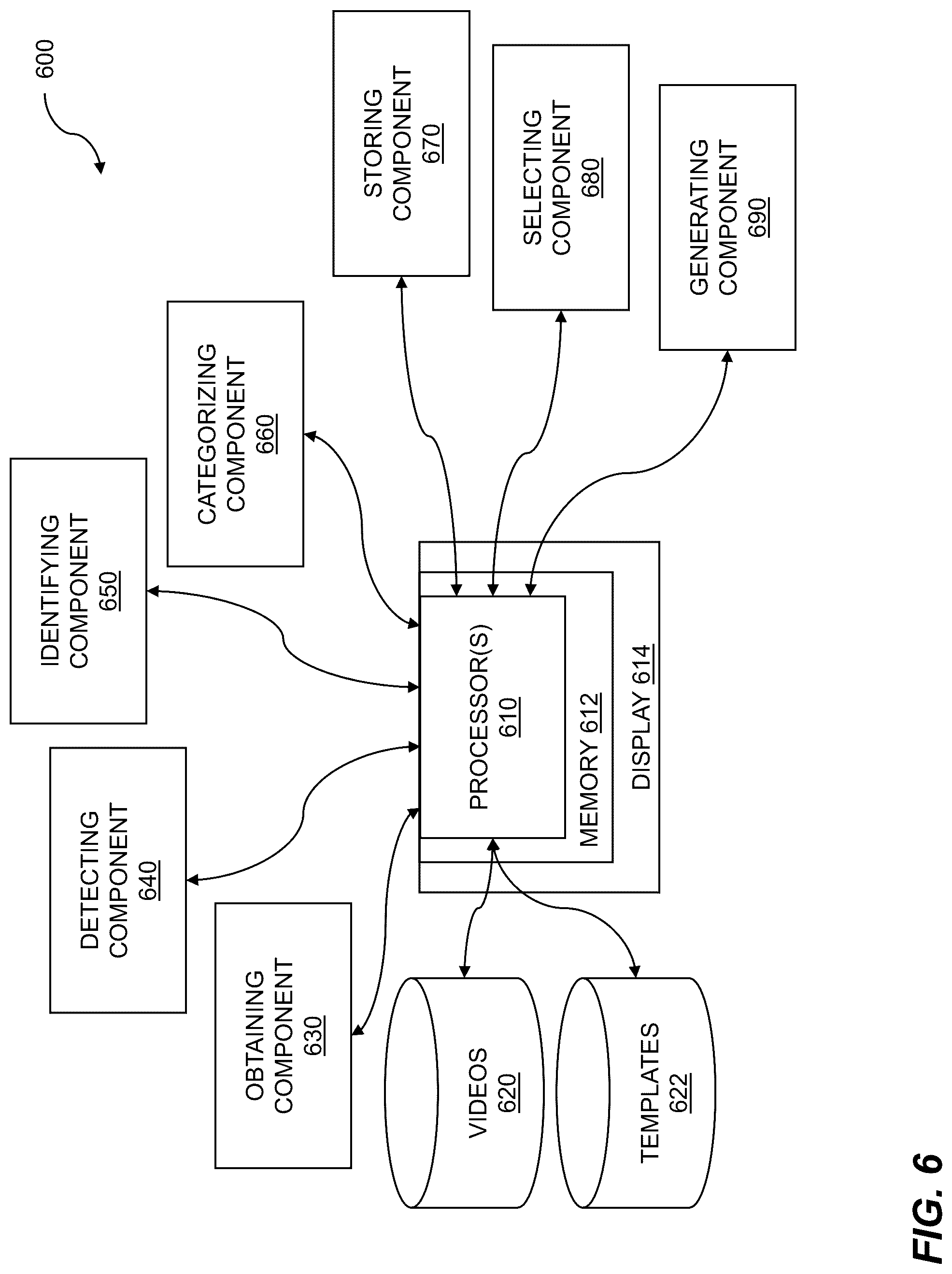 Patent US12100425 Figure 9 – Machine learned video template usage
