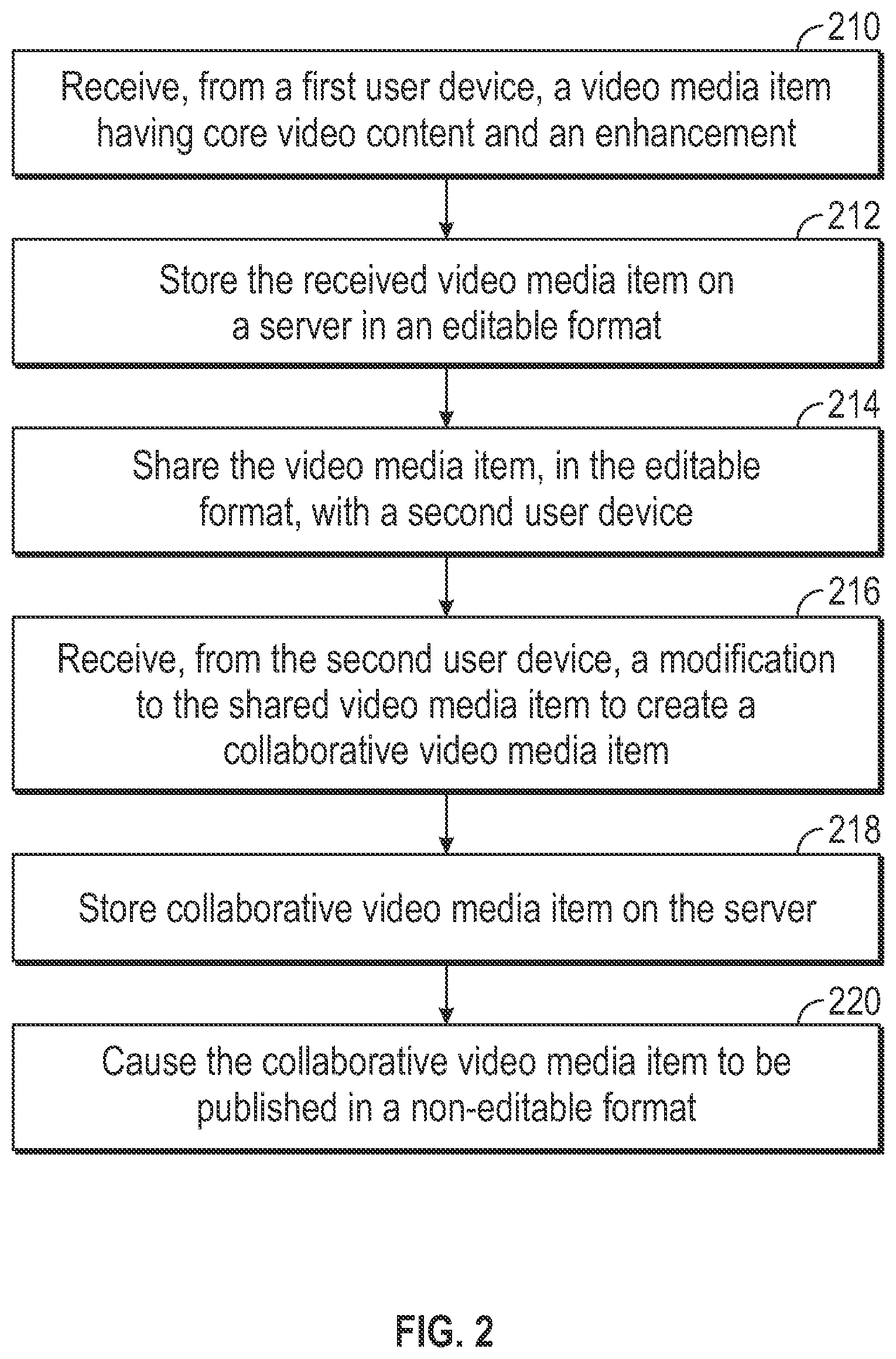 Patent US12100428 Figure 2 – Facilitating collaboration on video media items
