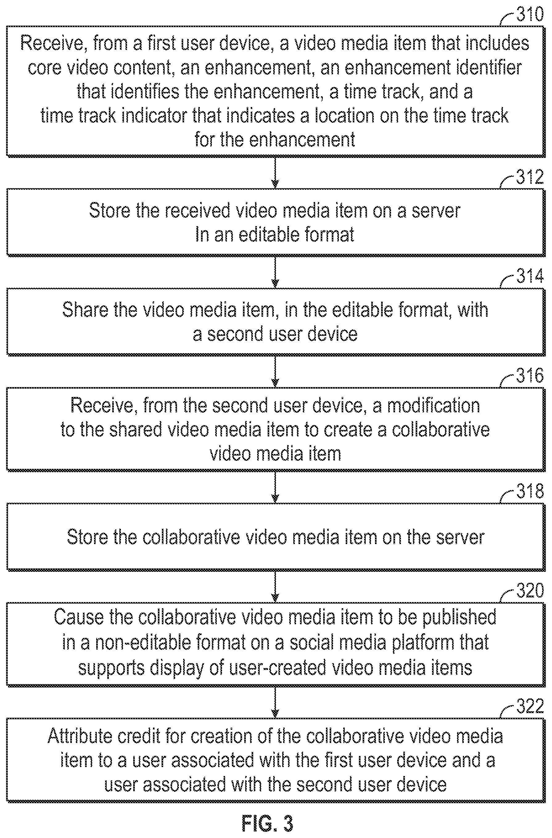 Patent US12100428 Figure 3 – Facilitating collaboration on video media items