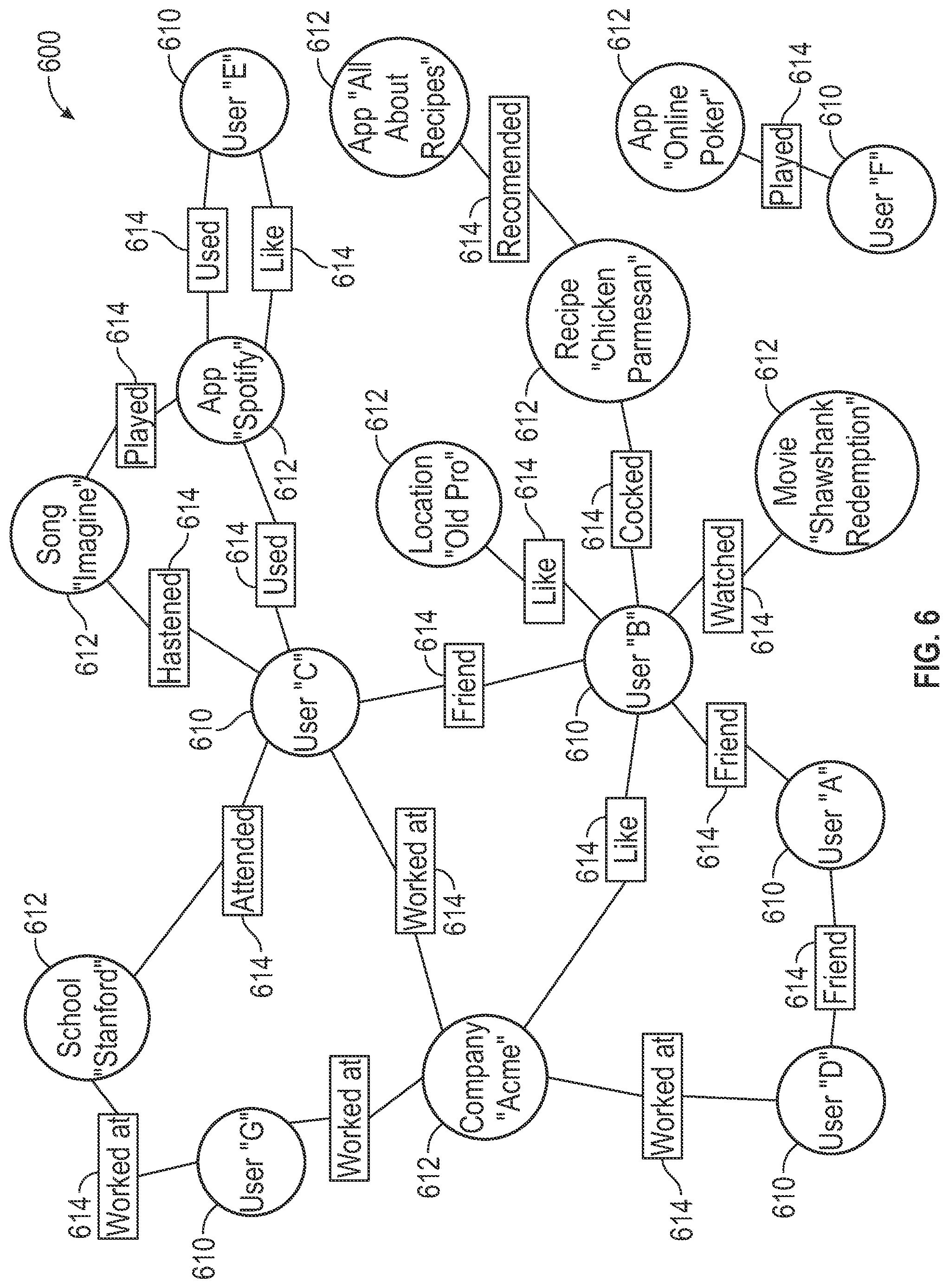 Patent US12100428 Figure 5 – Facilitating collaboration on video media items