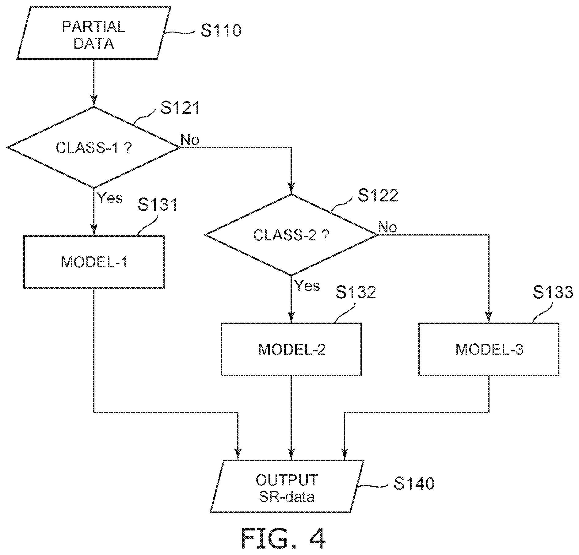Patent US12100430 Figure 3 – Data processor, magnetic recording/reproducing device, and magnetic recording/reproducing system