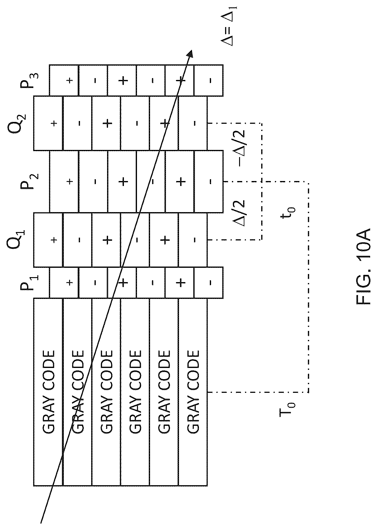 Patent US12100431 Figure 9 – Data storage device with symmetric split burst servo pattern