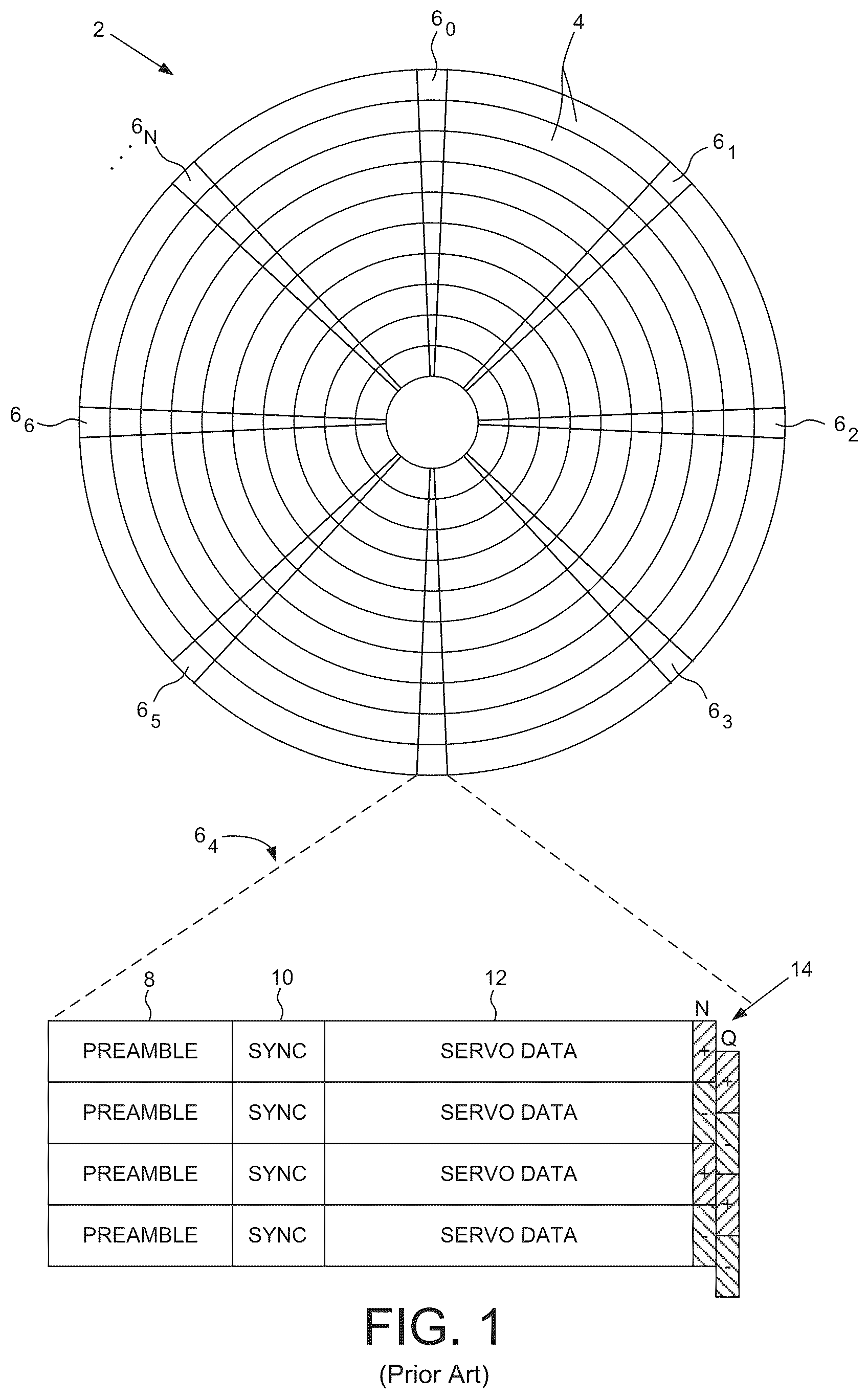 Patent US12100432 Figure 1 – Energy-assisted magnetic recording data storage device with averaged measurement mitigation of energy component protrusion