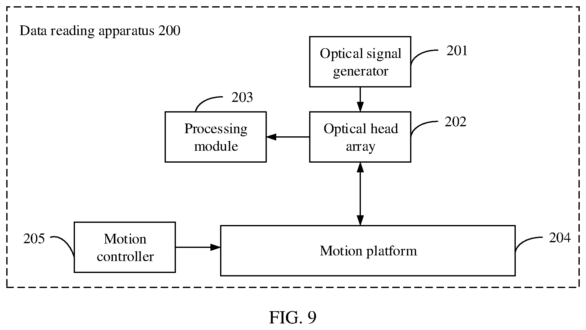 Patent US12100435 Figure 8 – Data reading and writing apparatuses and data reading and writing methods