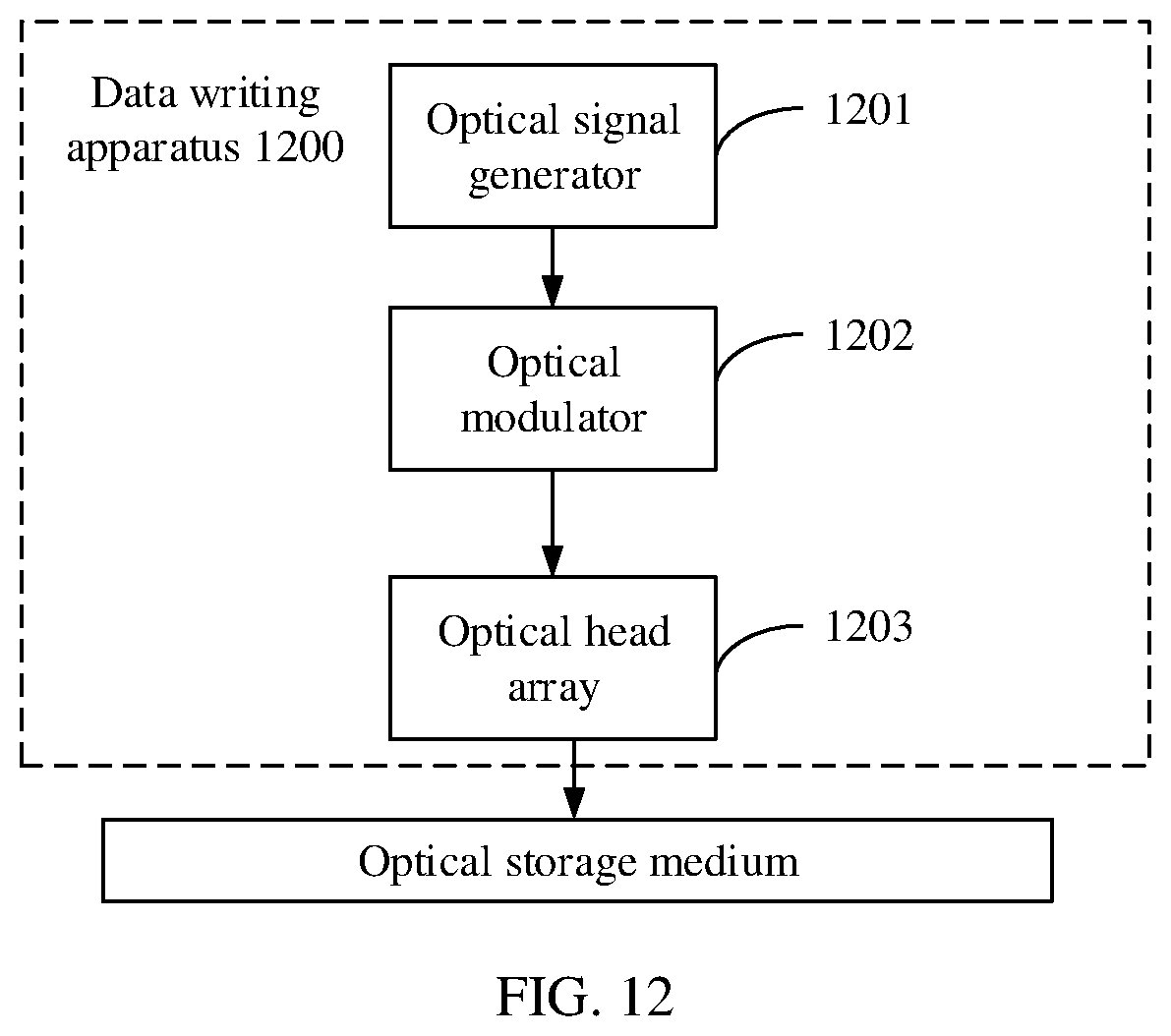 Patent US12100435 Figure 11 – Data reading and writing apparatuses and data reading and writing methods