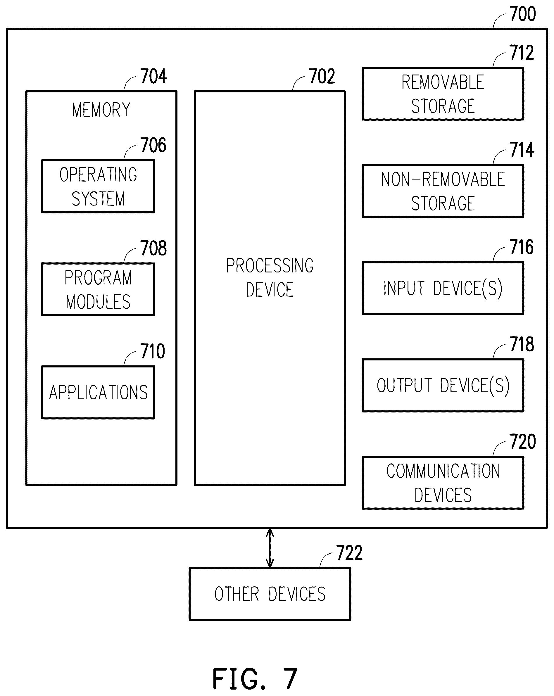 Patent US12100436 Figure 7 – Method and system to balance ground bounce