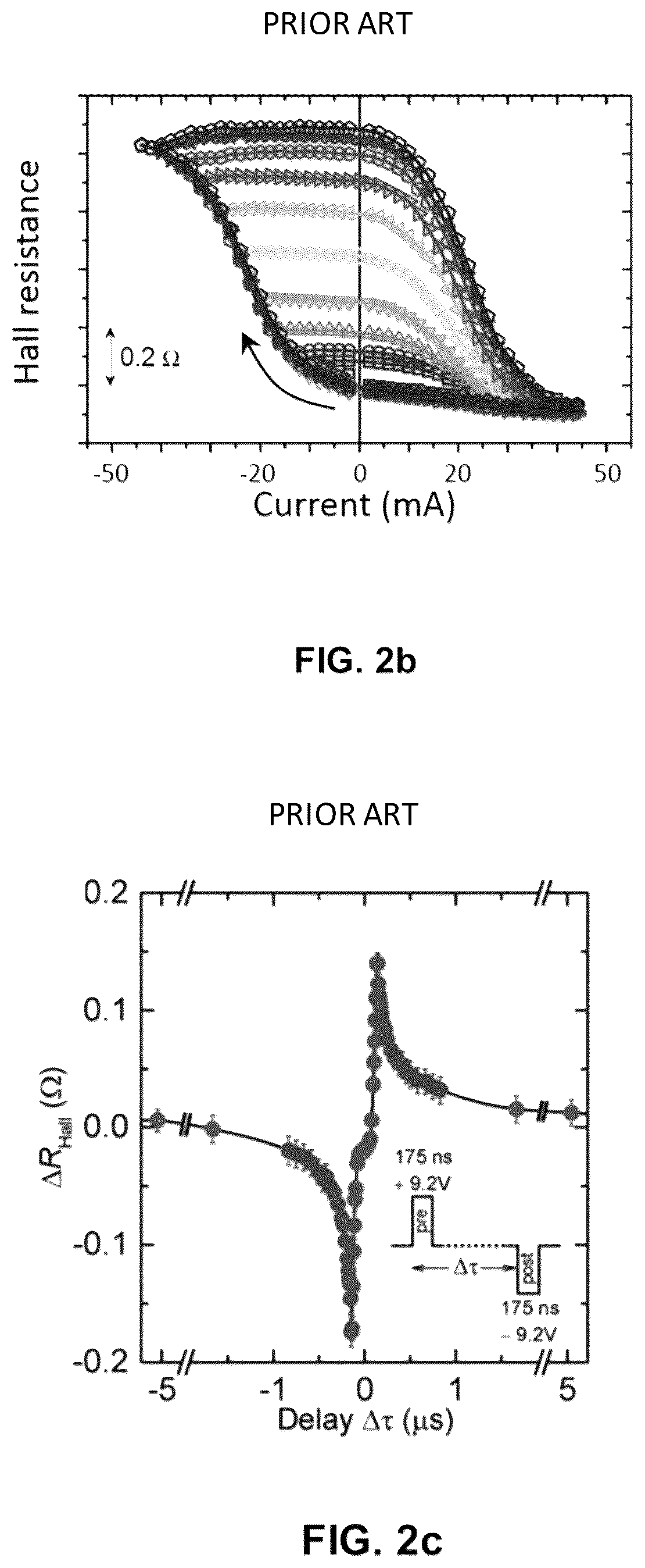 Patent US12100437 Figure 3 – Magnetic tunnel junction comprising an inhomogeneous granular free layer and associated spintronic devices