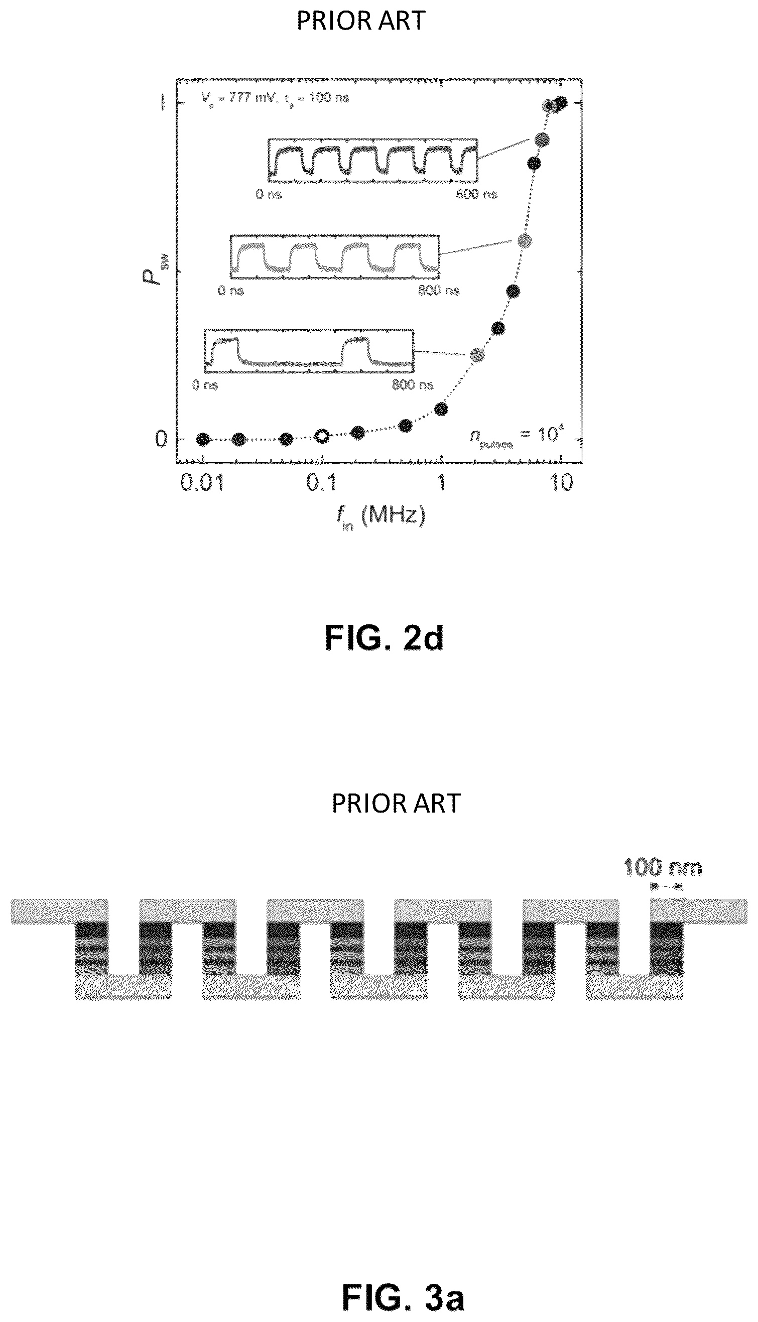 Patent US12100437 Figure 4 – Magnetic tunnel junction comprising an inhomogeneous granular free layer and associated spintronic devices