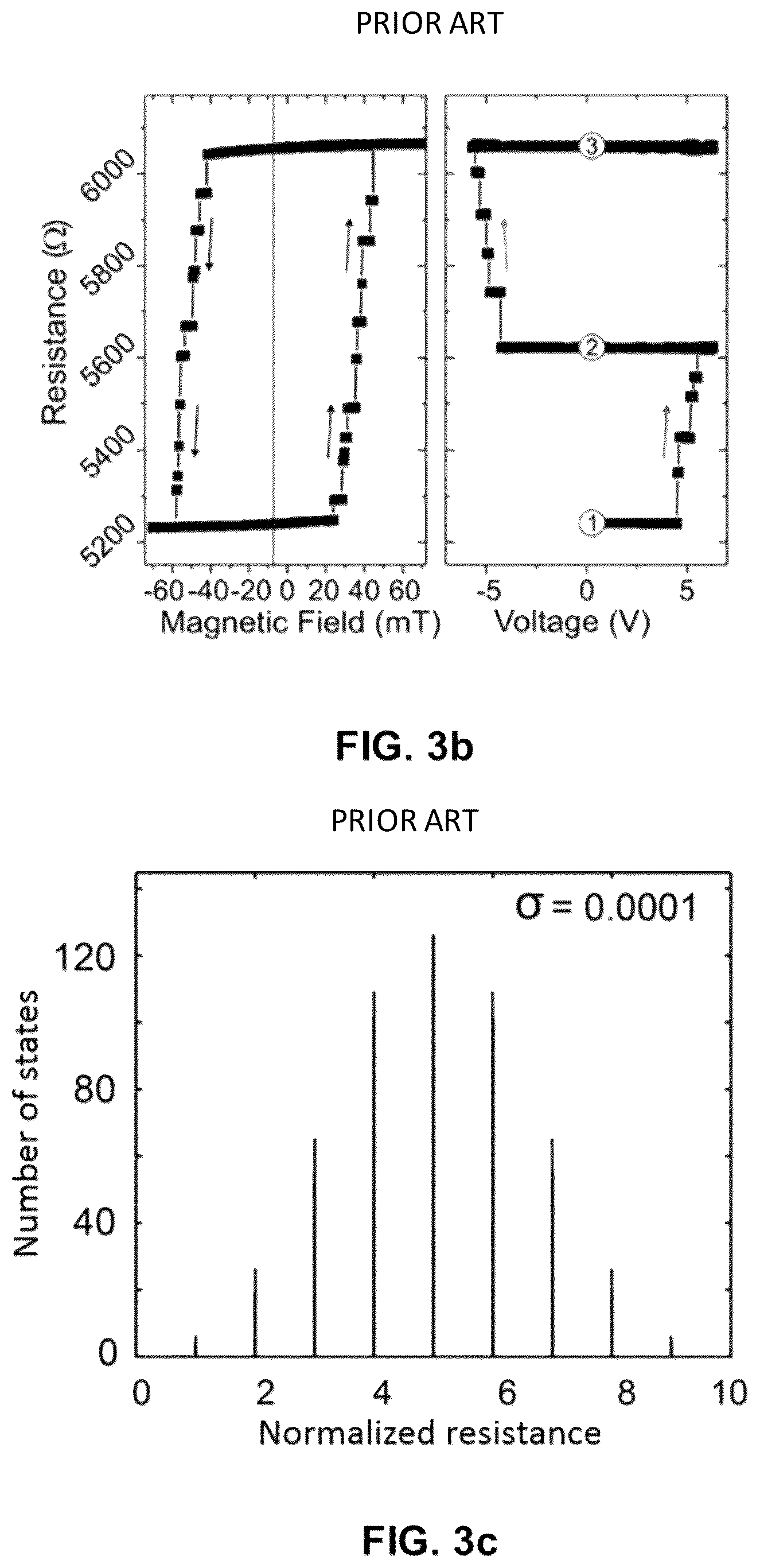 Patent US12100437 Figure 5 – Magnetic tunnel junction comprising an inhomogeneous granular free layer and associated spintronic devices