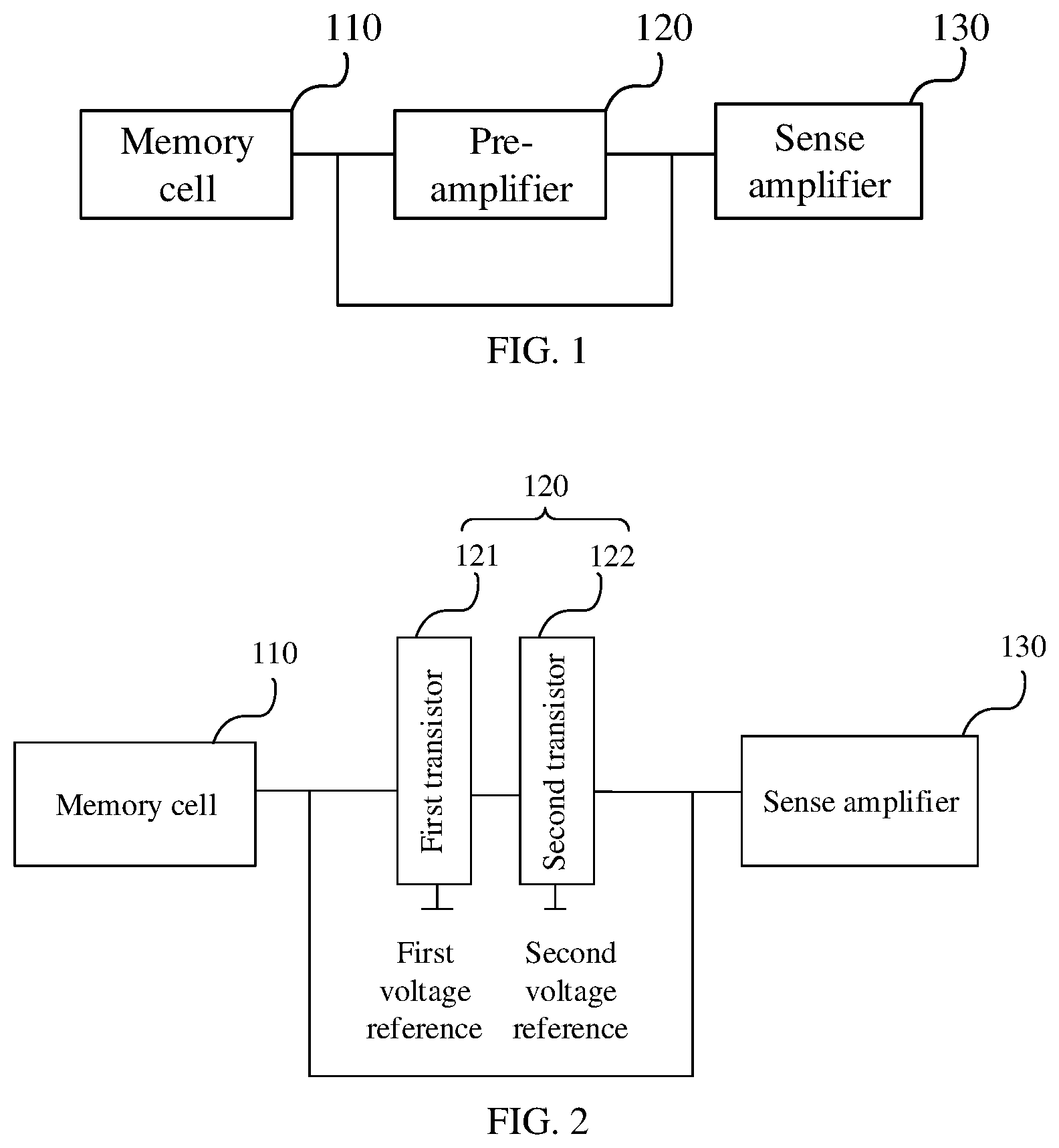 Patent US12100440 Figure 1 – Sense amplifier circuit, method for operating same, and fabrication method for same