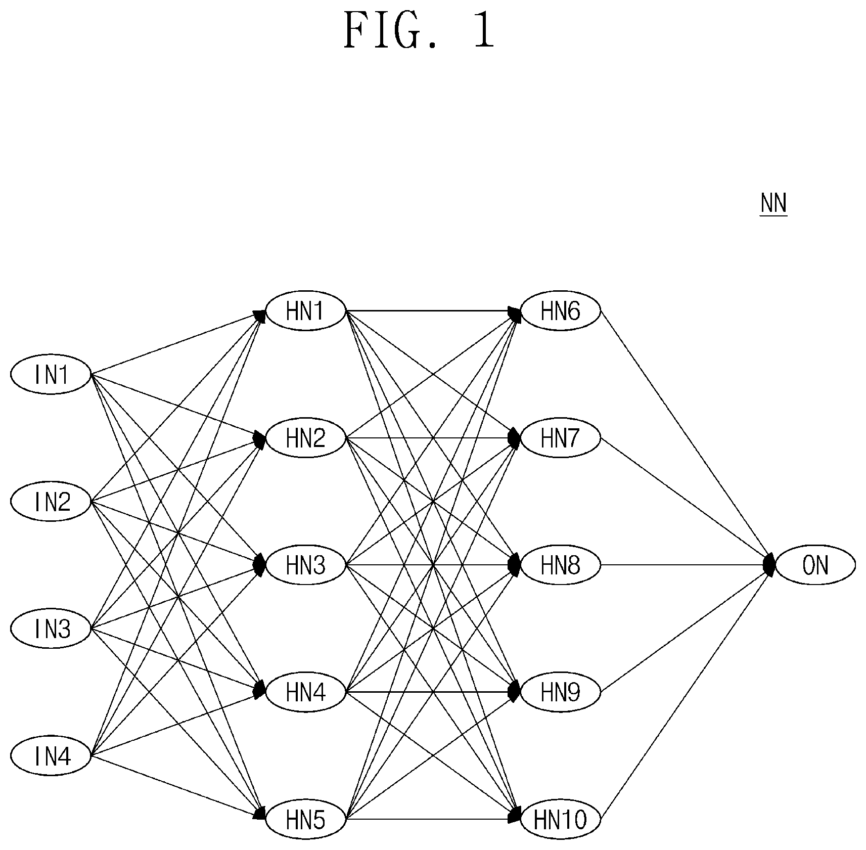 Patent US12100442 Figure 1 – Flash memory device configured to be bonded to external semiconductor chip and computing device including flash memory device coupled to neural processor chip