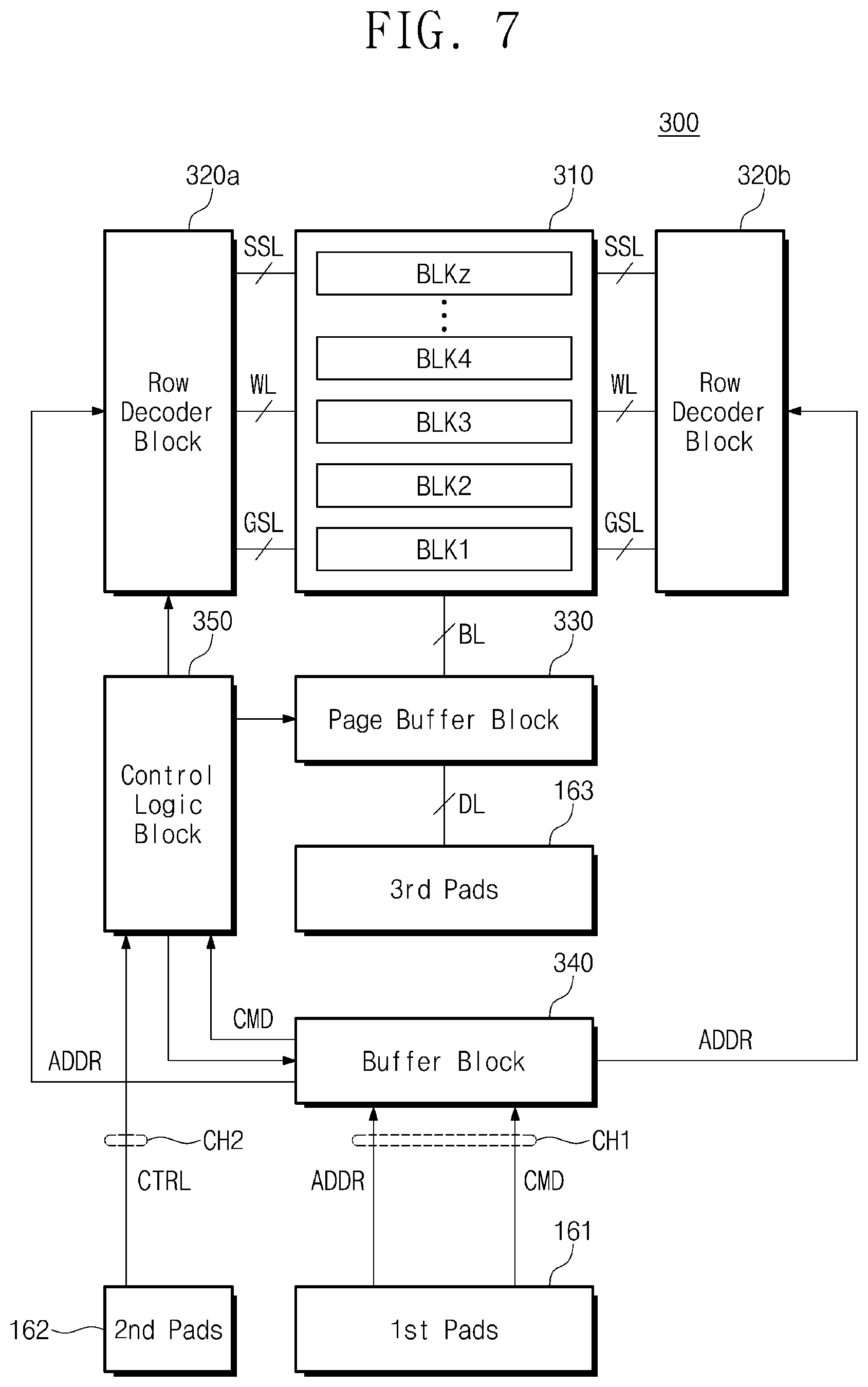 Patent US12100442 Figure 7 – Flash memory device configured to be bonded to external semiconductor chip and computing device including flash memory device coupled to neural processor chip