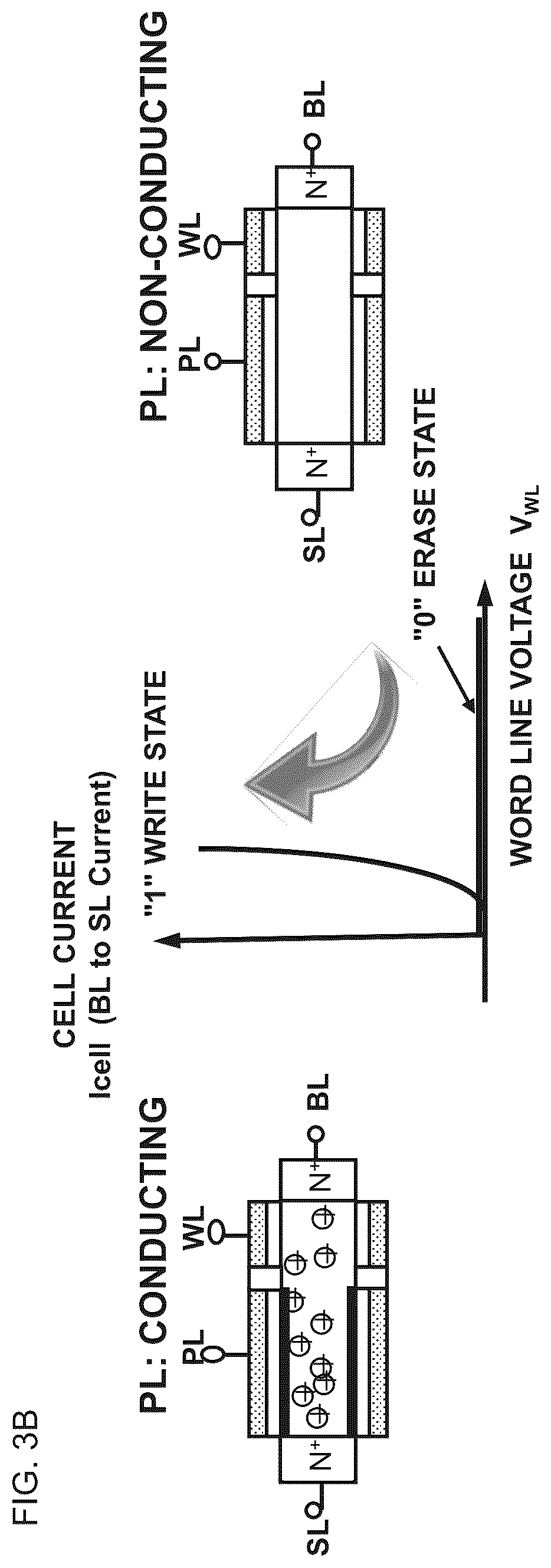 Patent US12100443 Figure 4 – Semiconductor-element-including memory device