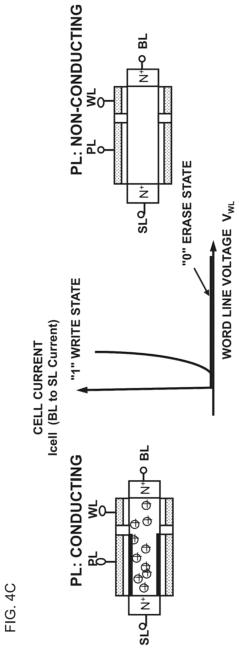Patent US12100443 Figure 7 – Semiconductor-element-including memory device