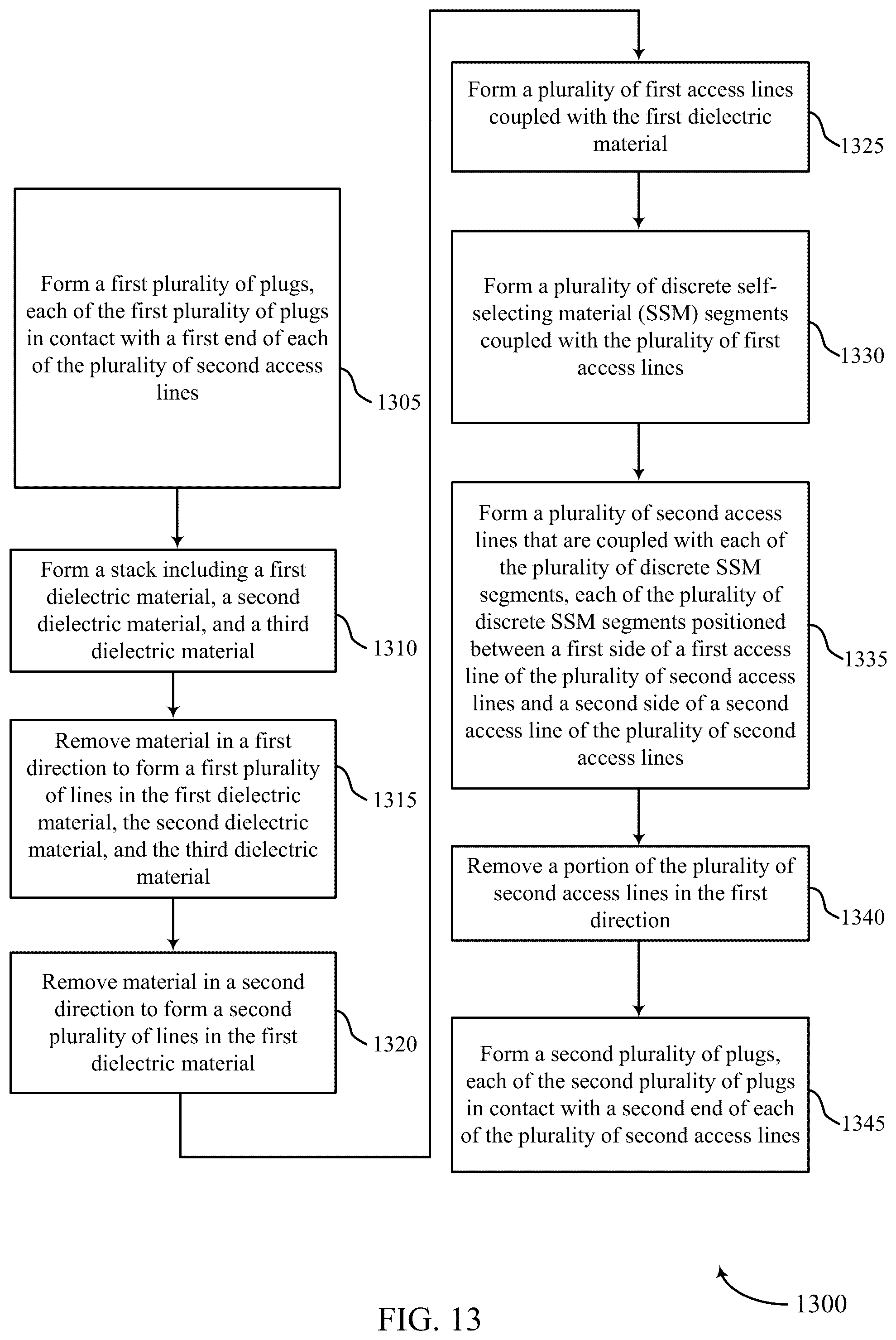 Patent US12100447 Figure 16 – Self-selecting memory array with horizontal access lines