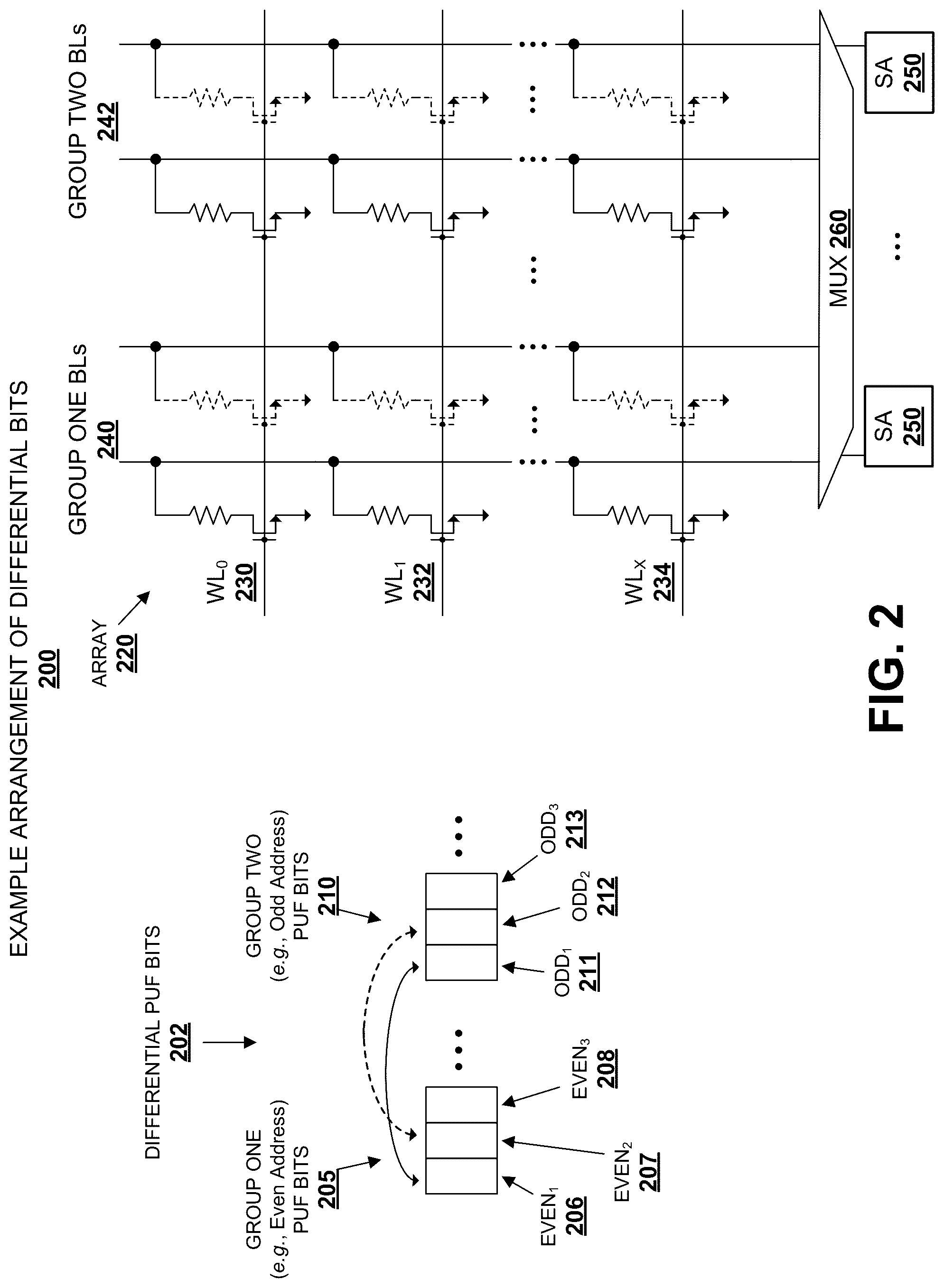 Patent US12100449 Figure 2 – Differential programming of two-terminal resistive switching memory with intrinsic error suppression